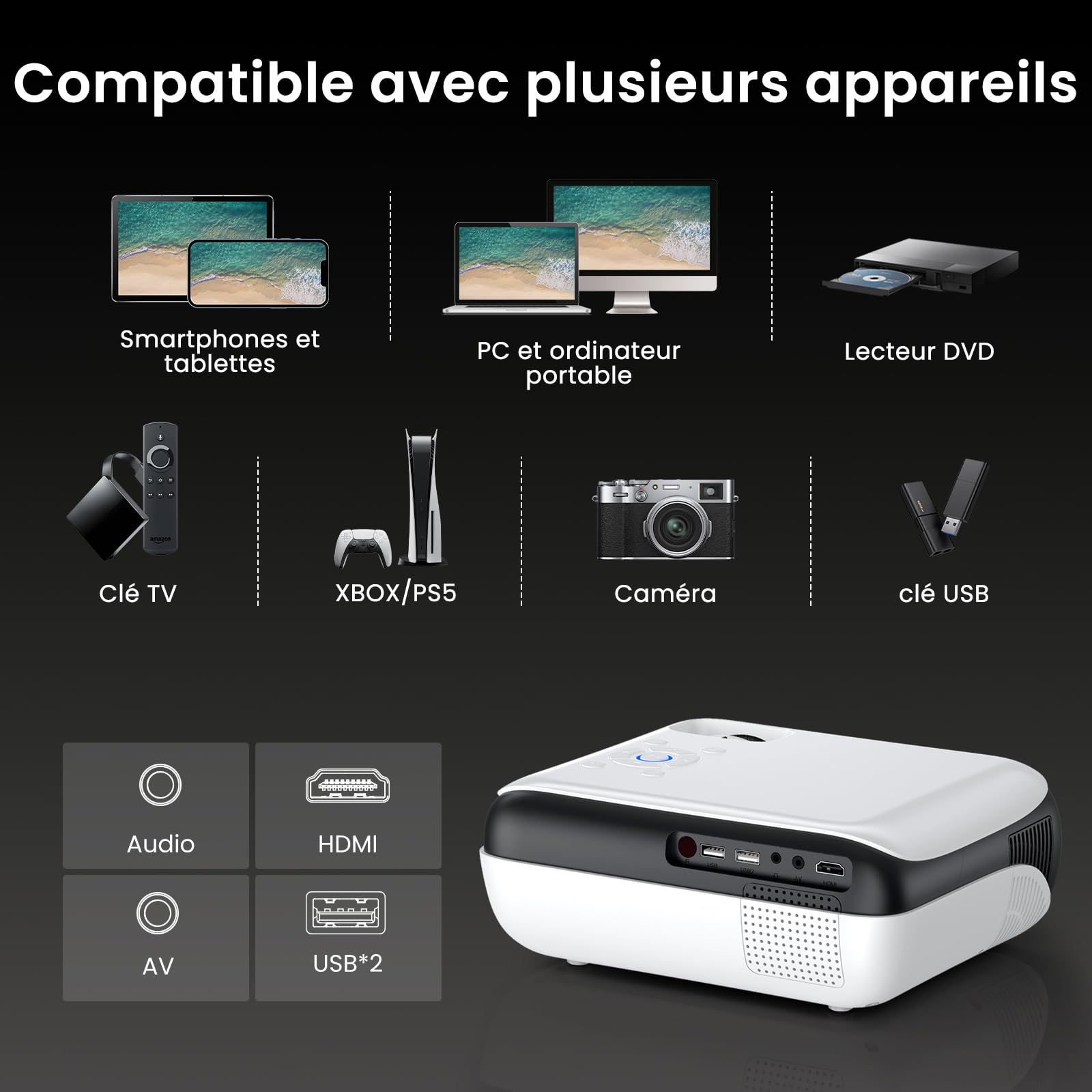 HAPPRUN H1 Projecteur Bluetooth 1080P, Full HD Vidéoprojecteur Portable avec Haut-Parleur Intégré, Mini Retroprojecteur Compatible Smartphone/HDMI/TV Stick/USB/PS5 pour Maison, Chambre, Extérieur
