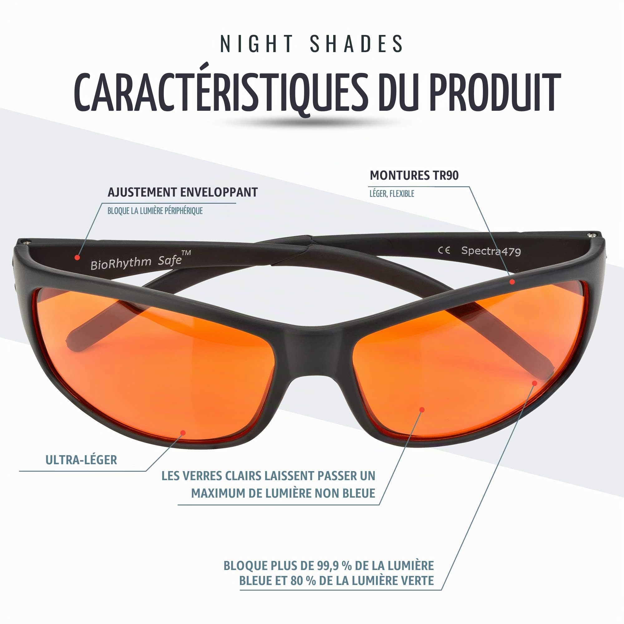 Spectra479 Lunettes ambrées bleues pour un sommeil efficace à 99,9% – Lunettes de nuit – Orange teinté pour détendre vos yeux