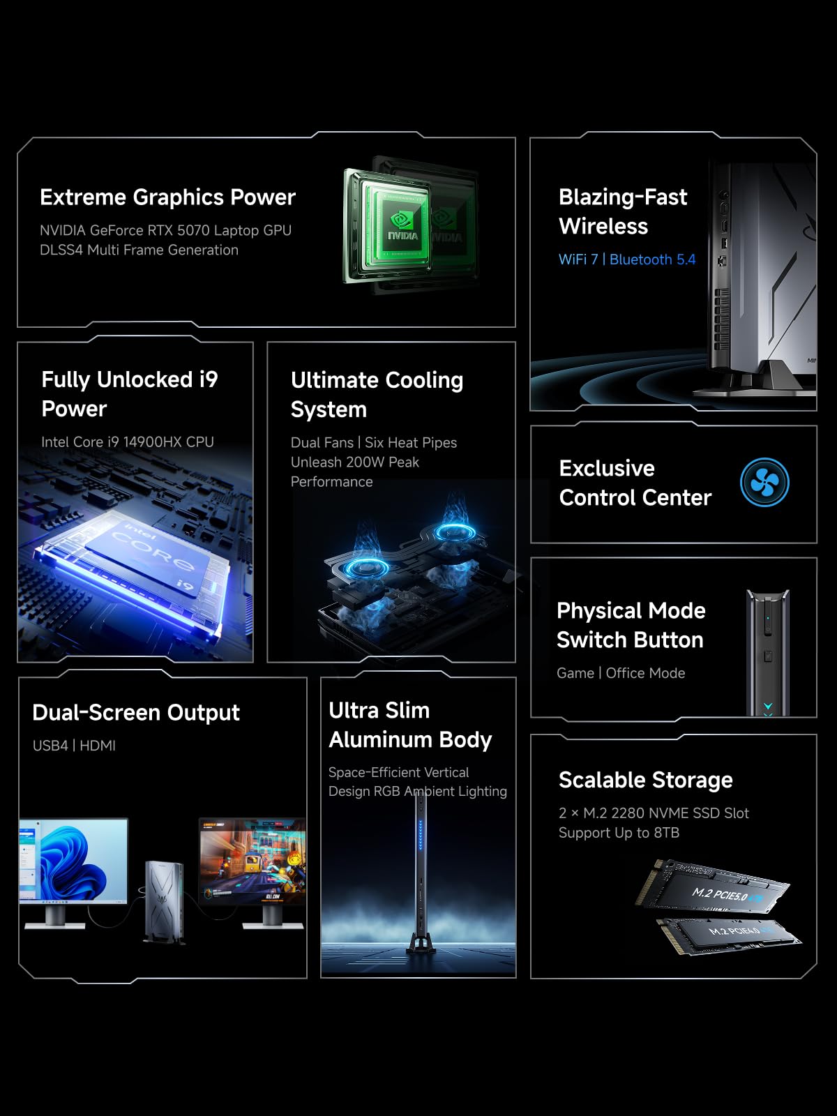 MINISFORUM G7 Pro Mini PC Gaming, Intel Core i9-14900HX (24C/32T, fino a 5,8 GHz), RTX 5070 GPU 8GB GDDR7 (DLSS 4), PCIe 5.0, Wi-Fi 7, USB4, HDMI 2.1, RGB, Barebone (Senza RAM/SSD)