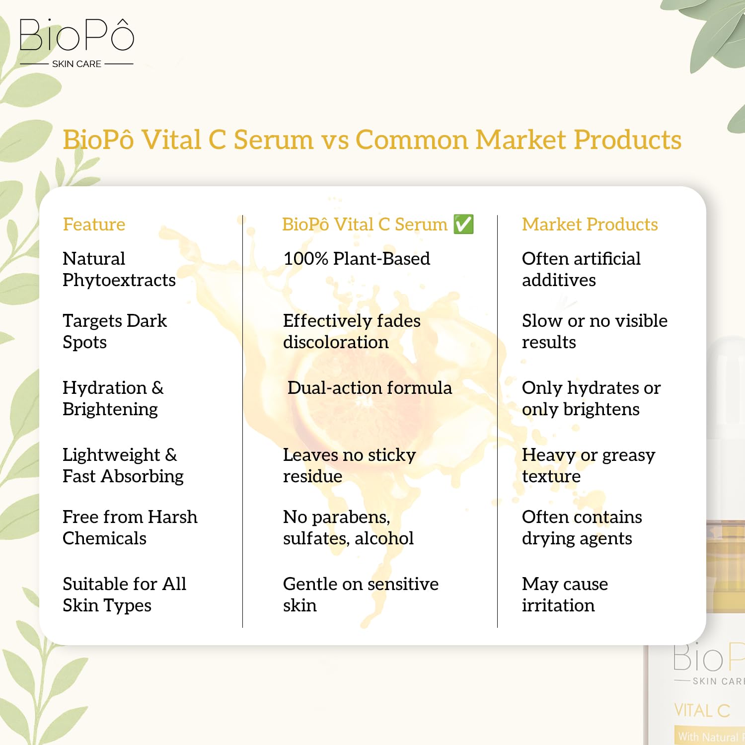 Vital C Serum – Brightens Skin Tone, Evens Complexion, Lightweight Vitamin C Face Serum with Hyaluronic Acid & Licorice Extract, 30 ml, For All Skin Types