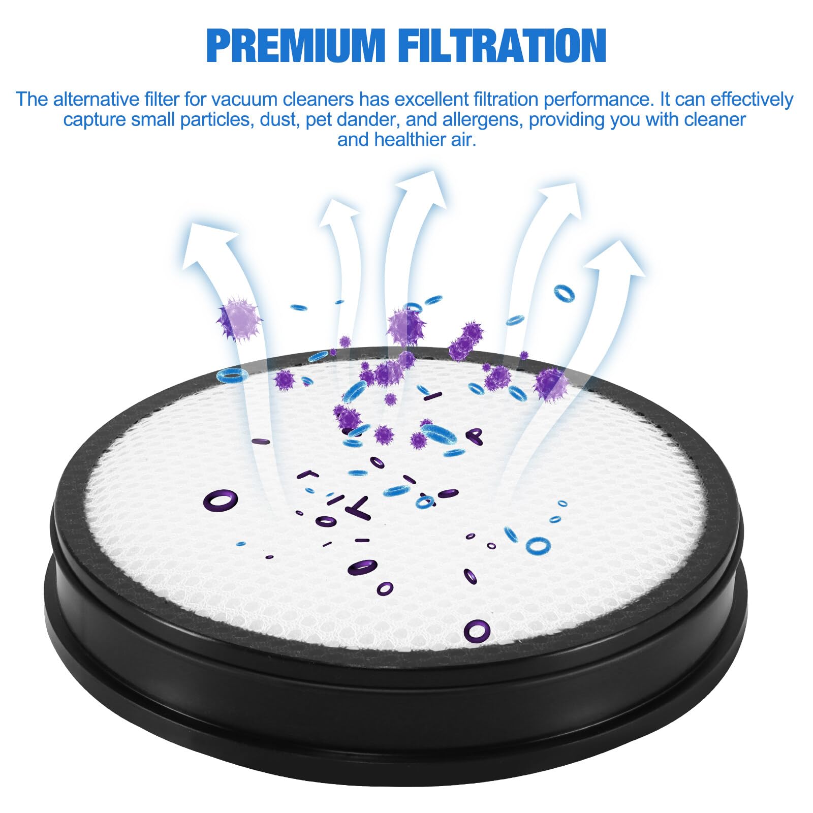 Filtro Di Ricambio Per Aspirapolvere Samsung Jet 75, Jet 90, Jet 70 - Foto 6