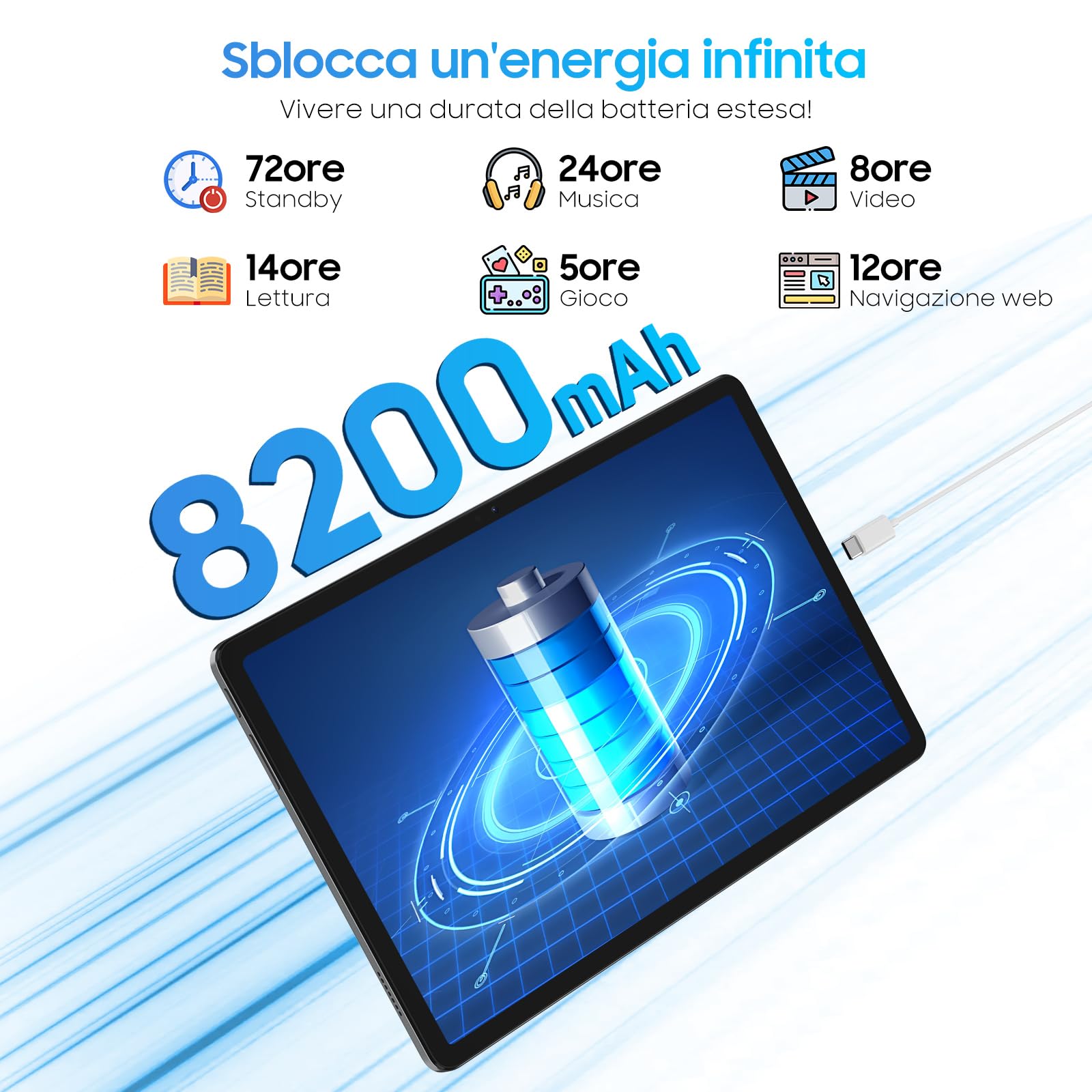 Blackview Tab 90 WiFi Tablet Android 15 da 11 pollici, 12 (4 + 8 espandibile)GB RAM & 128GB ROM(TF 2TB), Octa-core T606, Doppia Fotocamera 13 MP + 8 MP, 8200 mAh/WiFi 5G/Face ID/Widevine L1/GPS/BT 5.0