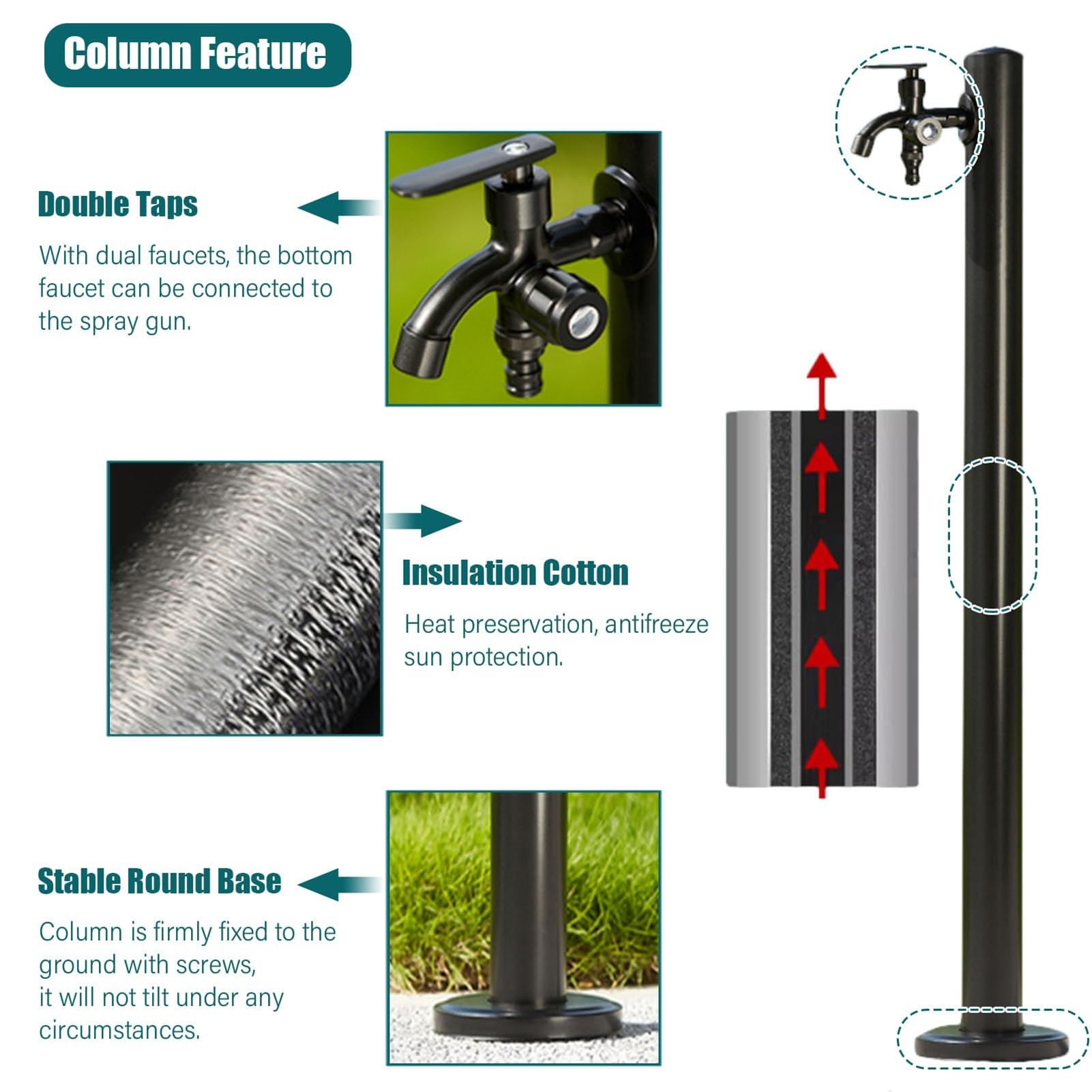 Genérico Columna de Agua Vertical cilíndrica para jardín - Negra, 95 cm/37,4 Pulgadas. Sistema de grifería Exterior para jardín, terraza o Patio - Poste de Grifo de hidrante de pie Duradero.