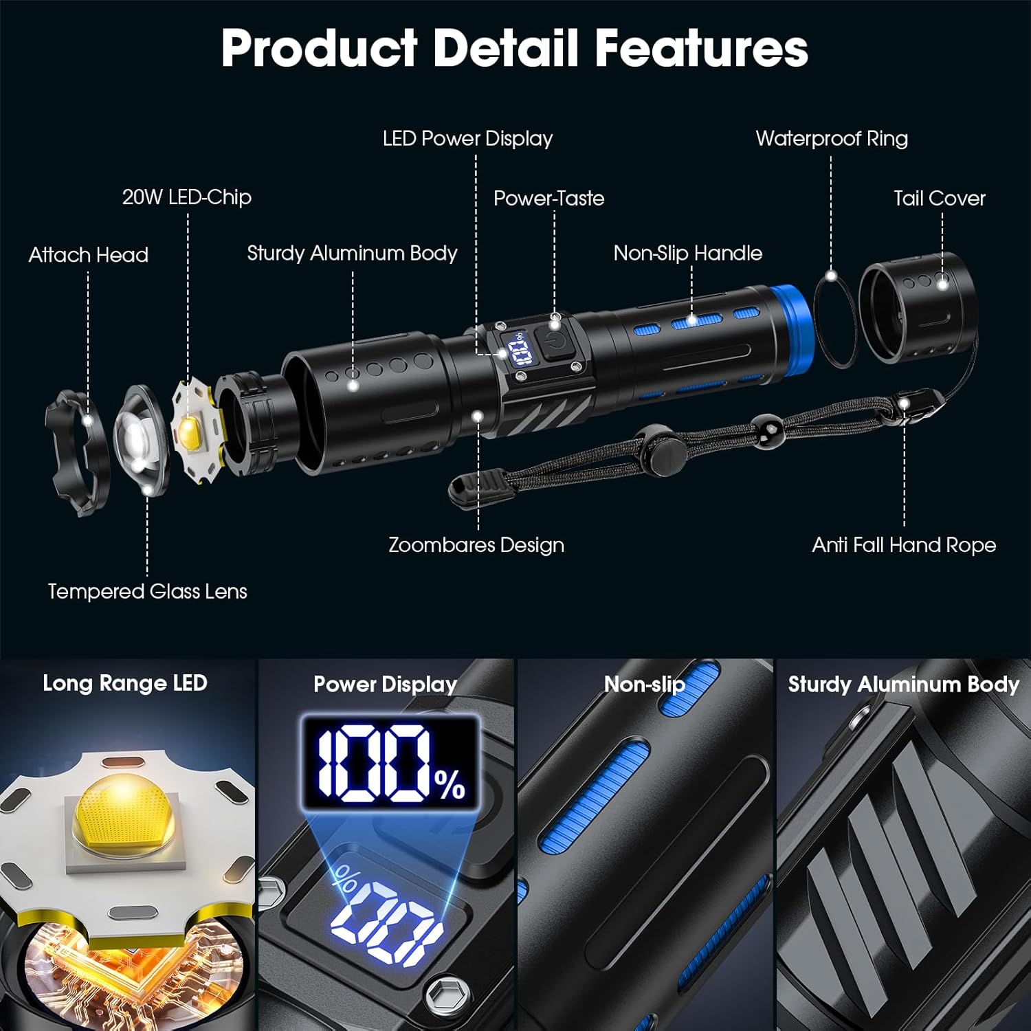 Hoxida Rechargeable LED Flashlights High Lumens, 2000LM Super Bright Flashlight with Memory Function & Stepless Dimming, 5 Modes Powerful Waterproof Handheld Flashlight for Camping Emergencies