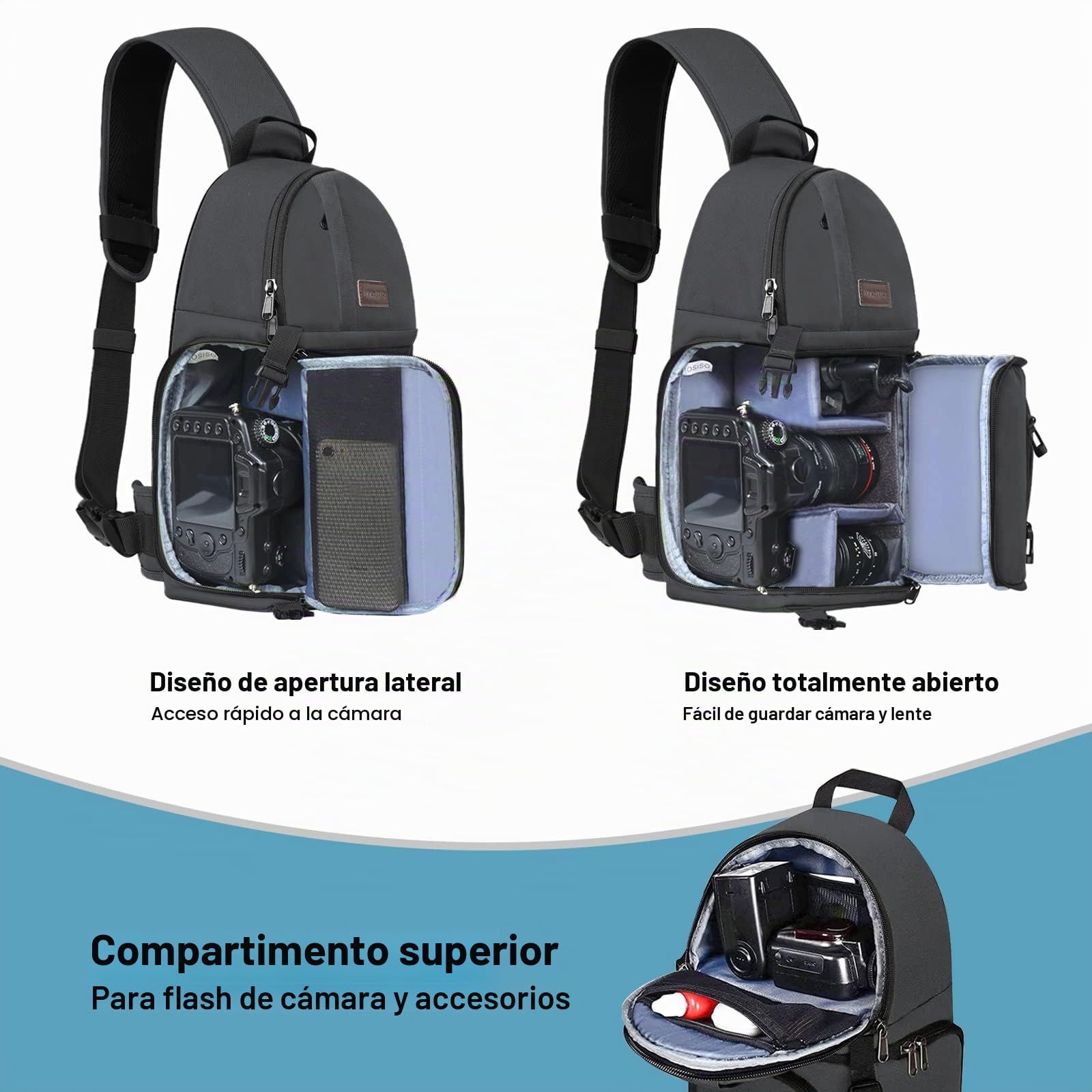 MOSISO Camera Bandolera, DSLR/SLR/Mirrorless Cámara Funda Shockproof Fotografía Cámara Mochila con Soporte Trípode&Insertos Modulares Extraíbles Compatible con Canon/Nikon/Sony/Fuji,Gris Espacial