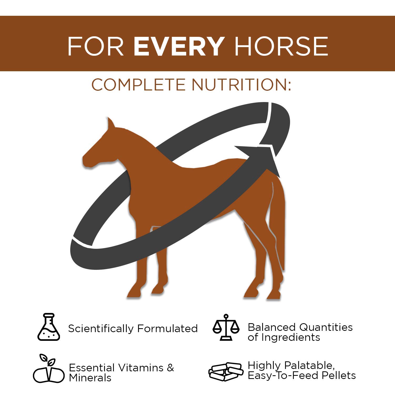 Formula 707 Daily Essentials Equine Supplement, 6lb Bucket Complete