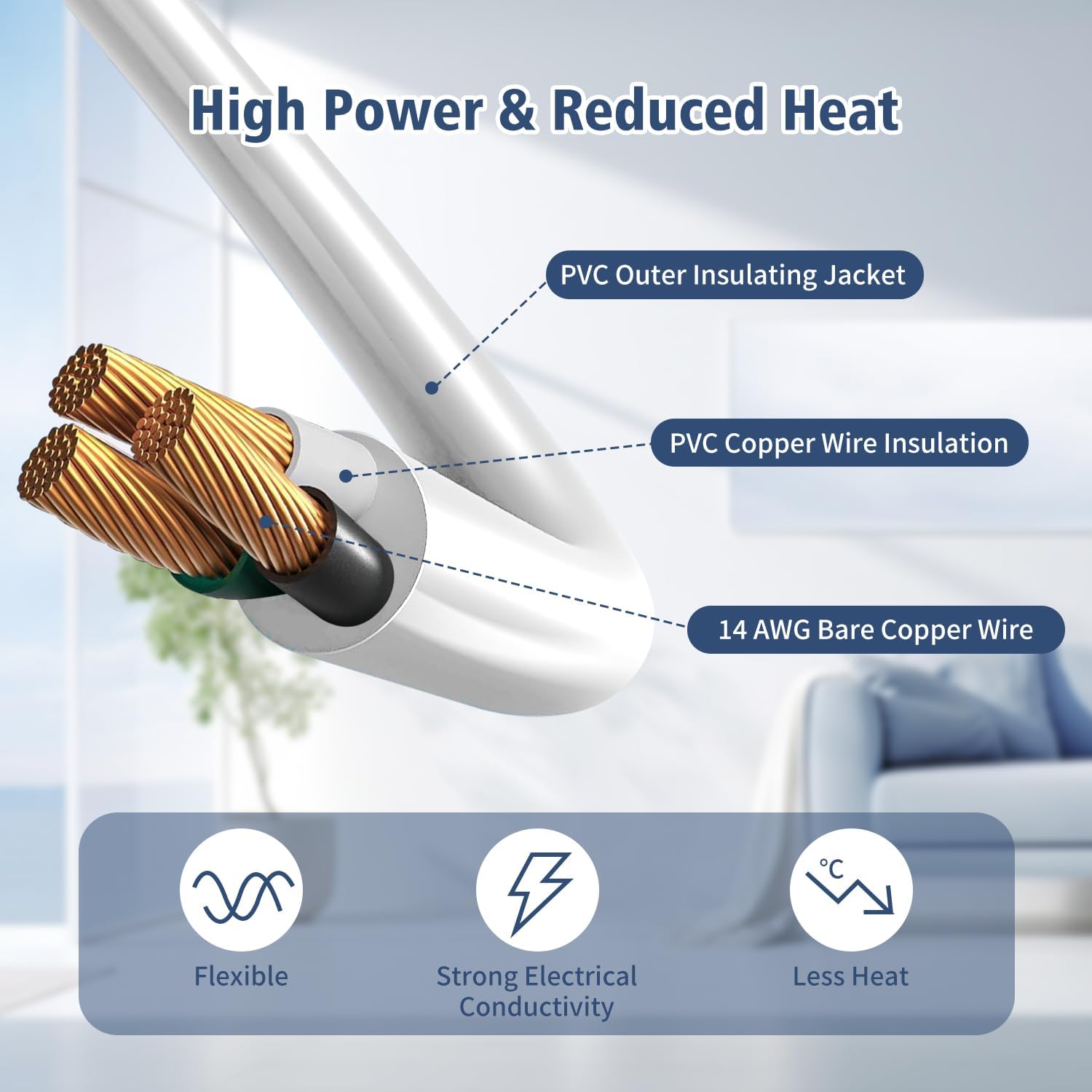 Flat Plug Extension Cord, 1 Feet 1875W Short Extension Cord 13A 16AWG UL Listed 3-Prong Grounded Heavy Duty Power Extension Low Profile Outlet Saver Extension Cords Cable - White