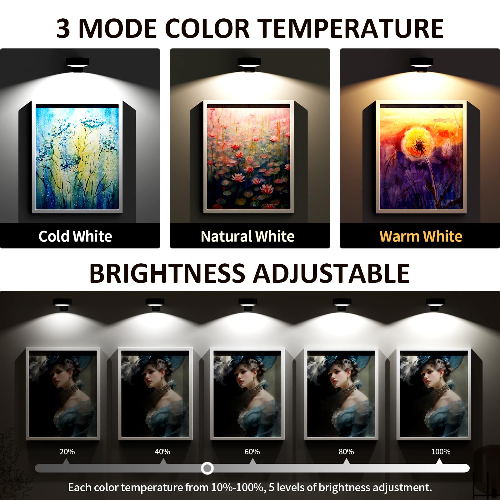 Tututry Picture Lights for Wall, Rechargeable Battery Operated Wireless Magnetic Painting Lights with Remote Dimmable and Timer, Wall Decor Lights with 3 Lighting Modes for Art Display (Black, 3Pack)