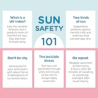 Vista 8 de Coppertone Water Babies - Loción de protección solar en aerosol SPF 50, protector solar para bebés recomendado por pediatras, protector solar