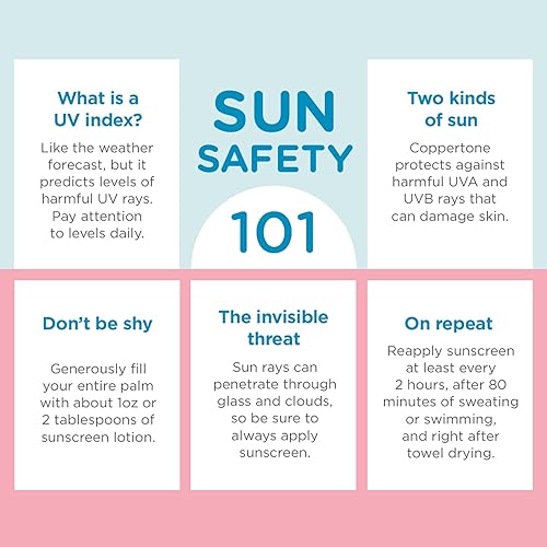 Miniatura 8 de Coppertone Water Babies - Loción de protección solar en aerosol SPF 50, protector solar para bebés recomendado por pediatras, protector solar