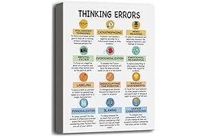 Psychology Posters: Your Wall Art Ally for Cognitive Empowerment