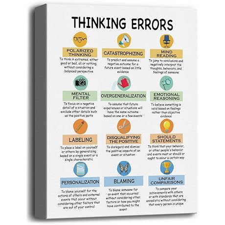 Psychology Posters: Your Wall Art Ally for Cognitive Empowerment