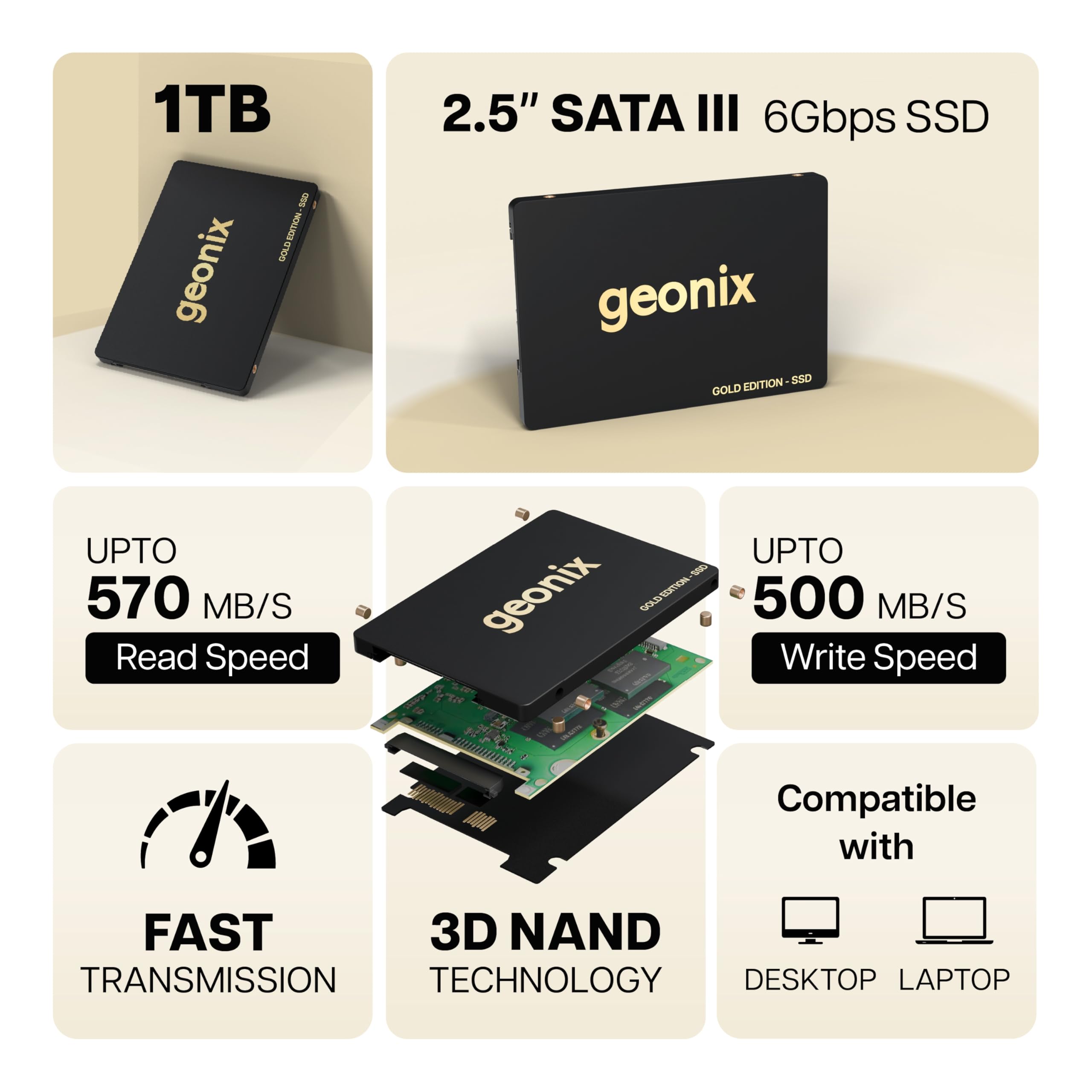 GEONIX 1TB SSD - Fast SATA III Internal Drive -2 GEONIX 1TB SSD - Fast SATA III Internal Drive -2