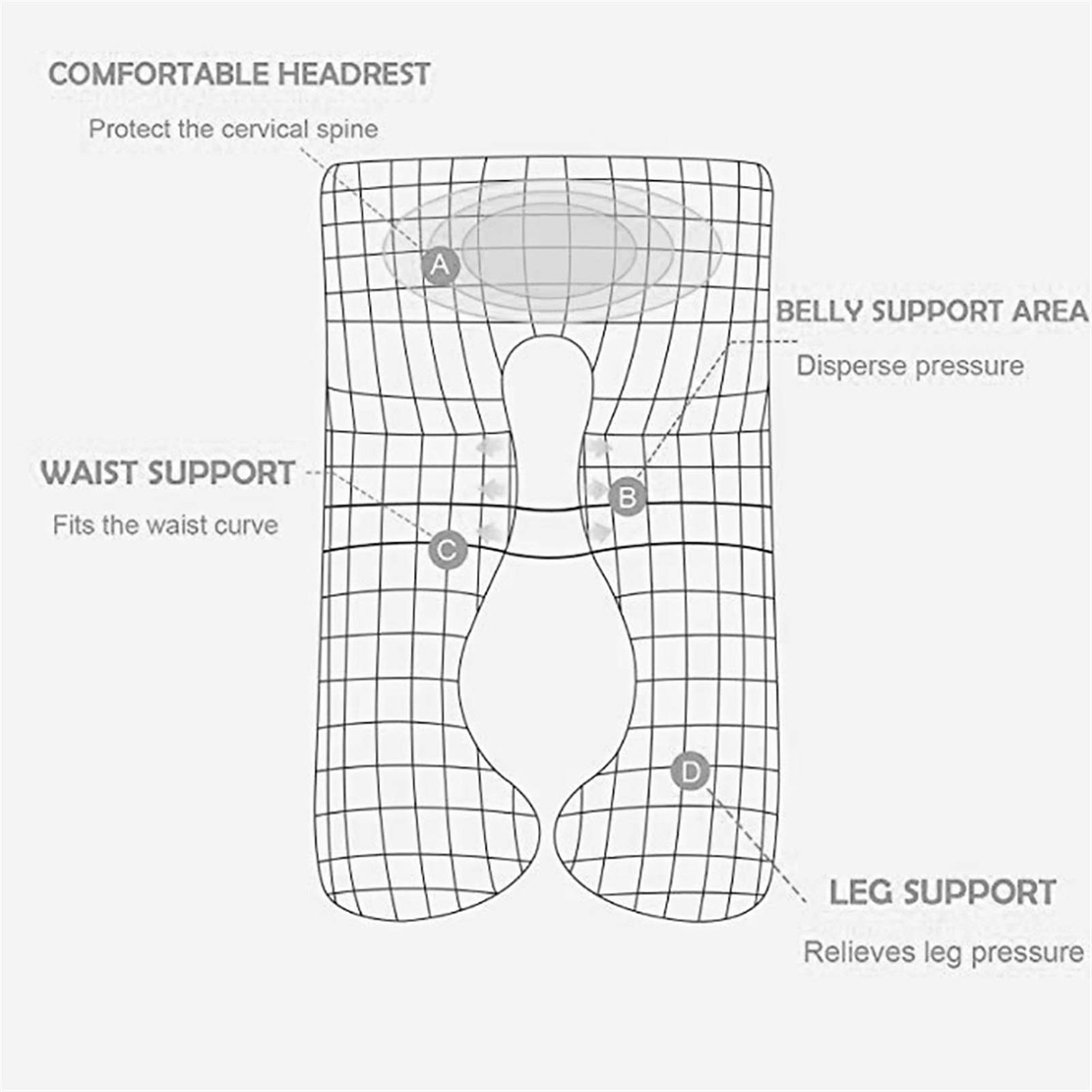 HMTE Accogliente U Cuscino per Il Corpo Sostegno per la Schiena Allattamento maternità Gravidanza Fibromialgia Cuscino per maternità Cuscino in Memory Foam maternità per Tutto Il Corpo 70x130 cm