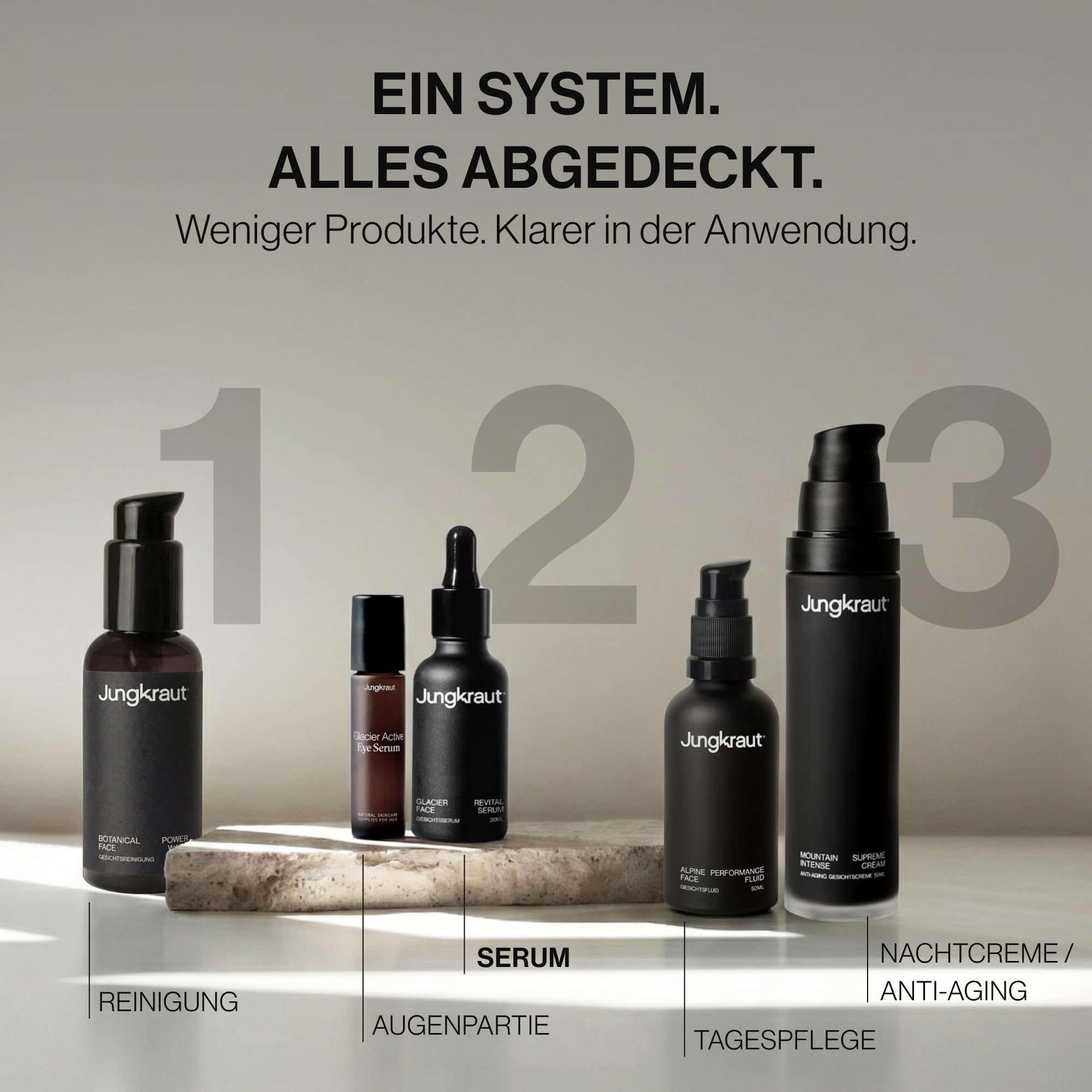 Glacier Revital Gesichtsserum für Männer 30ml, Retinol Vitamin C Hyaluronsäure, All-in-One Anti-Aging, feine Linien Falten Poren, natürlich vegan, Swiss made