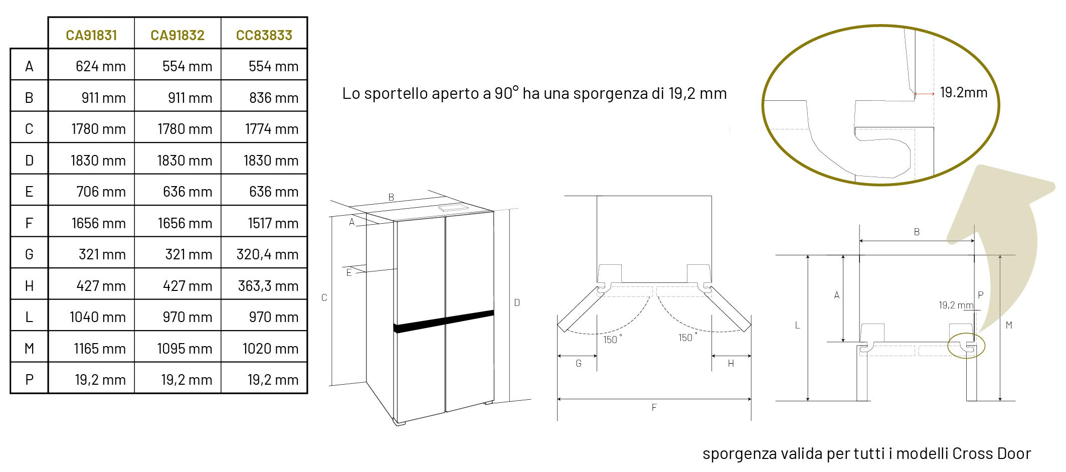 Frigorífico 4 puertas CB91832X Total No Frost Clase A++ Capacidad bruta 451 litros Color acero inoxidable