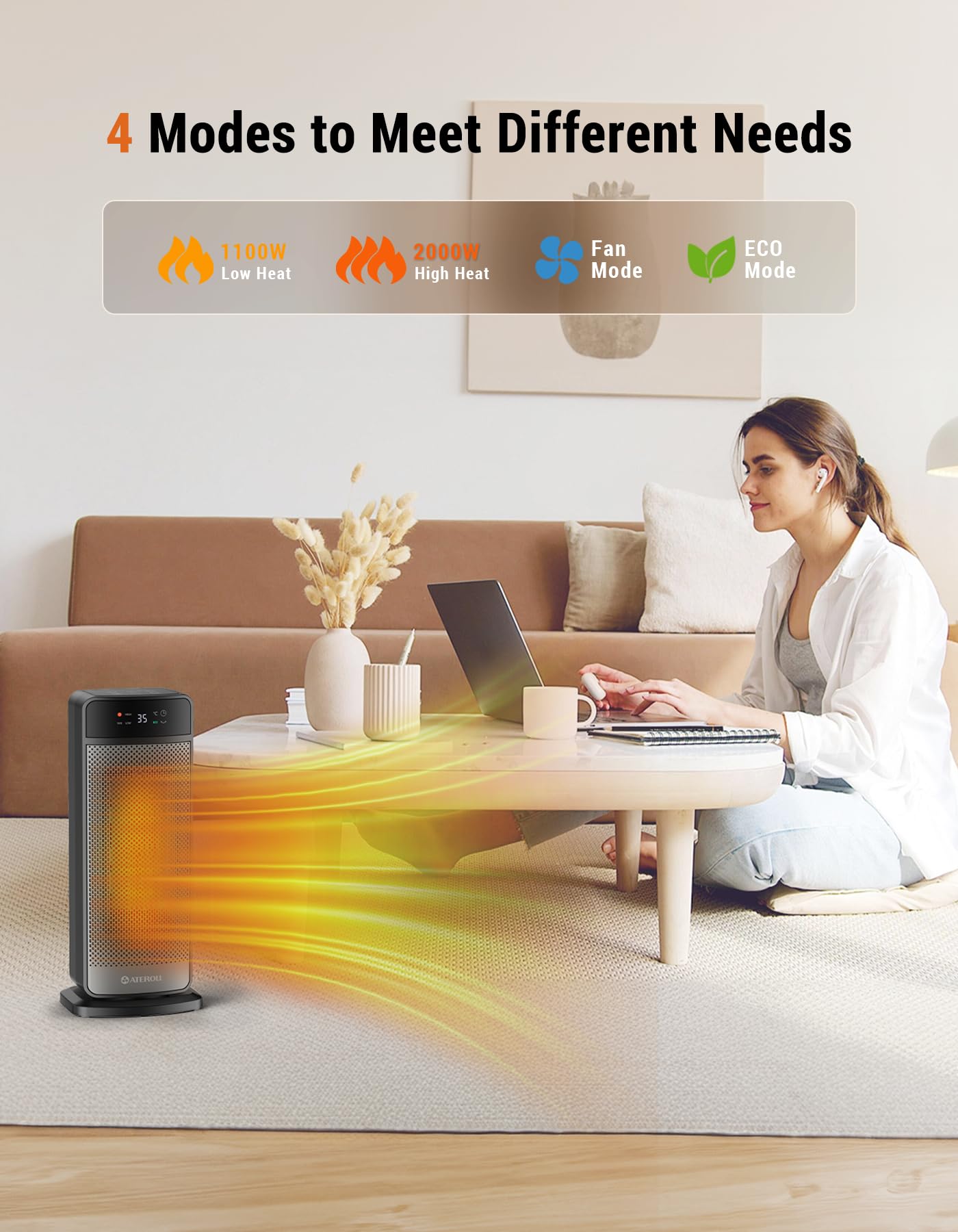 Ateroll Calefactor Bajo Consumo, 2000W PTC Ceramico radiador electrico, Temporizador 24H, 4 Modos, Protección Contra Sobrecalentamiento y Vuelco, Modo ECO, 70° Oscilación, para Interiores