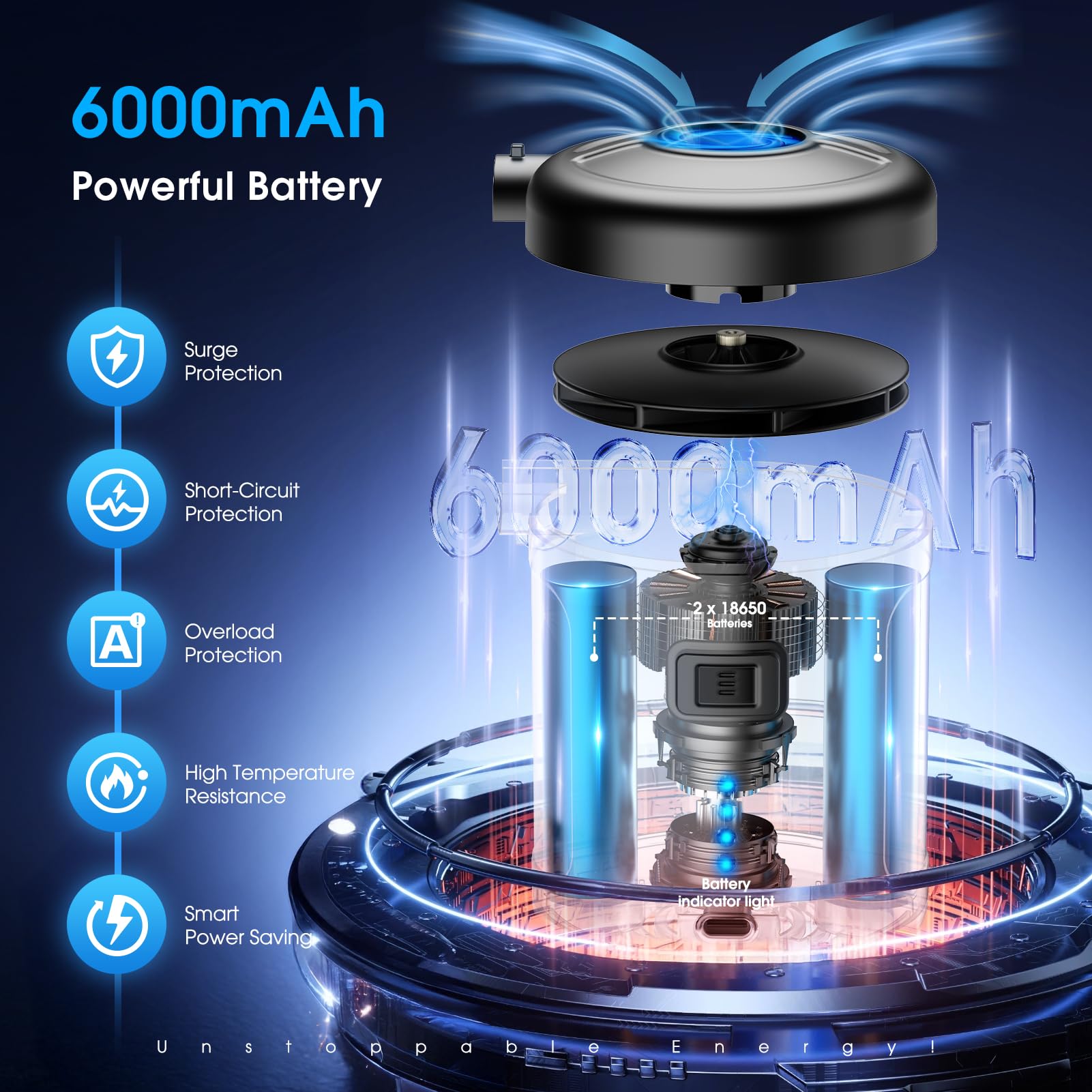 SUPPOU Elektrische Luftpumpe, 6 In 1 Tragbar Luftpumpe Elektrisch Wiederaufladbare 6000mAh Akku Luftpumpe, Elektrische Luftpumpe für Luftmatratze Planschbecken Pool