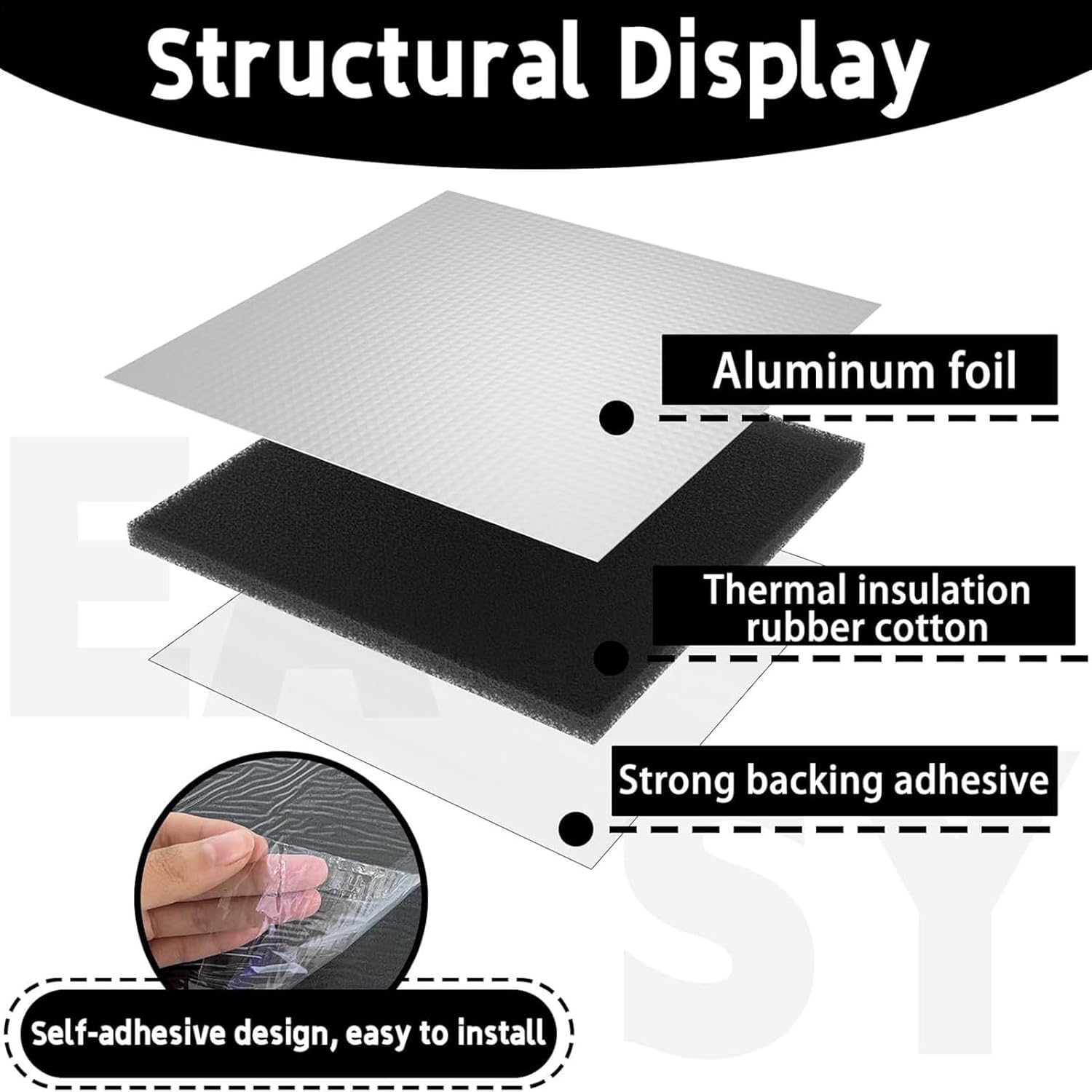 Toilet Tank Liner for Condensation, Toilet Tank Insulation Kit to Prevent Sweating, Anti Condensation Kit Toilets Insulation Waterproof CoverSelf-Adhesive Anti-Condensation Sheet for 100×40cm Toilets
