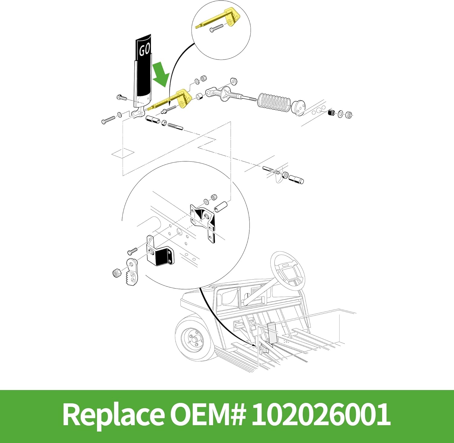 Accelerator Pivot Rod Assembly Kit for Club Car DS 1996-up Gas and Electric Golf Cart Models, OEM 1017325, 101206001, 102026001, 1011700