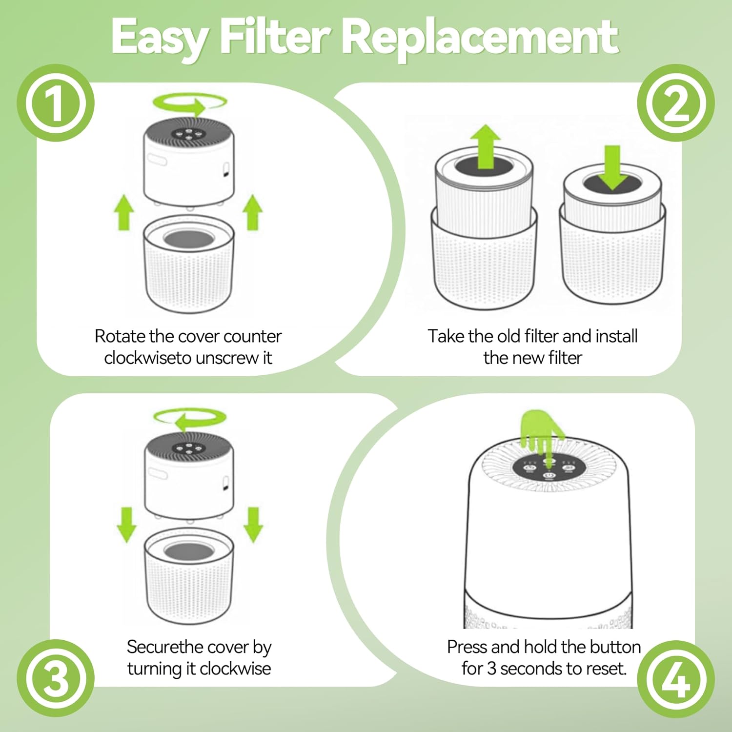 AP100/AP102 Replacement Filter Compatible with AromaRoom AP100-A, AP100-B, AP102 and Core Mini Air Purifiers, 3-in-1 HEPA and Activated Carbon Filter(Pet,2Pack)