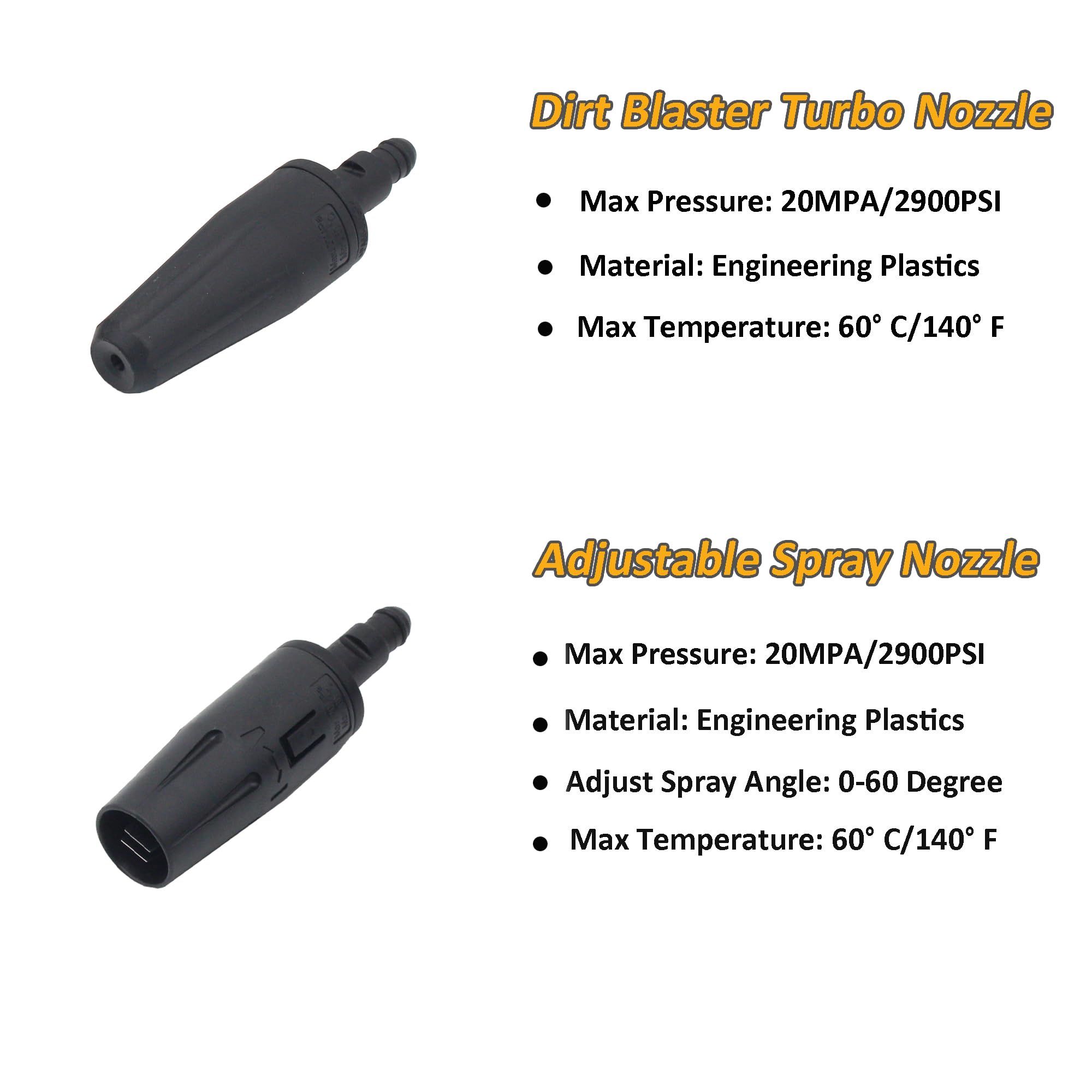 MATXREE Dirt Blaster Lance for Karcher K2 K3 K4 K5 K6 K7 Pressure Washer Lance - Image 4