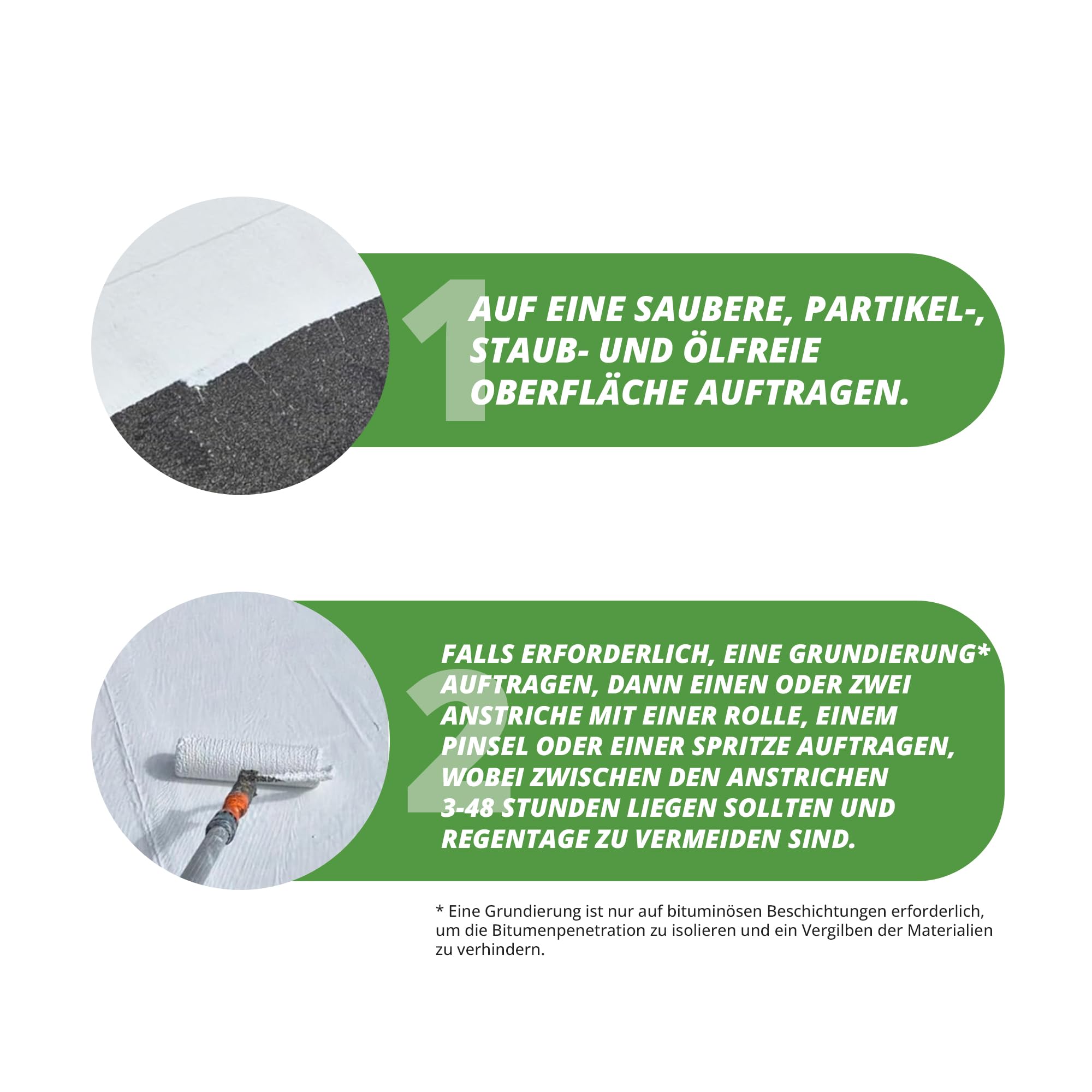 TopBase ST Fiber Grau (4.7 kg) – Flüssigkunststoff Dichtmittel für Dachfläche mit Glasfasern – Dachflächen, Schornsteine, Wohnwagen, Betonplatten, Flächendichtung, Wasserdicht & UV-beständig