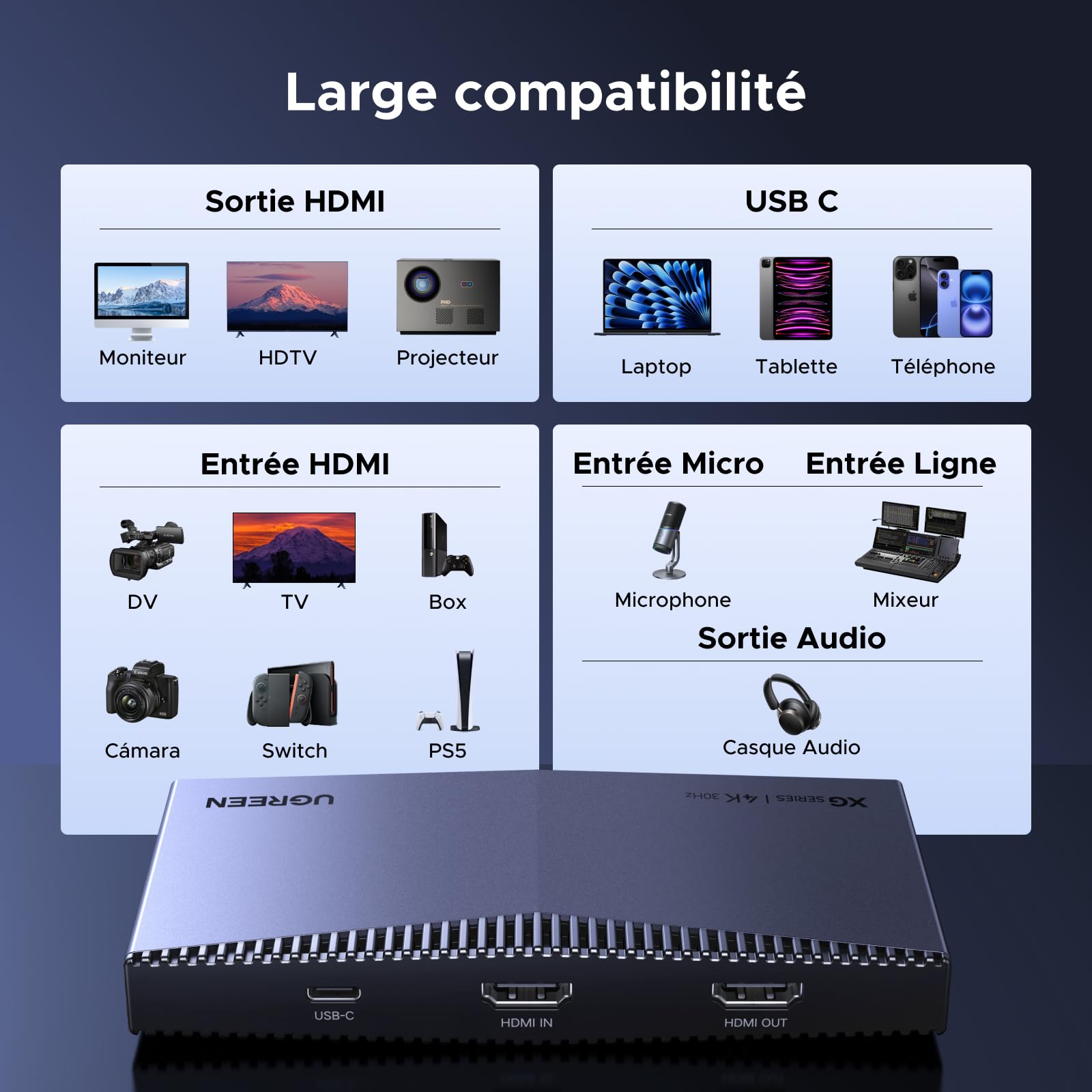 UGREEN 4K 30Hz Carte de Capture Vidéo HDMI USB C 3.2 4K 60Hz Enregistrement