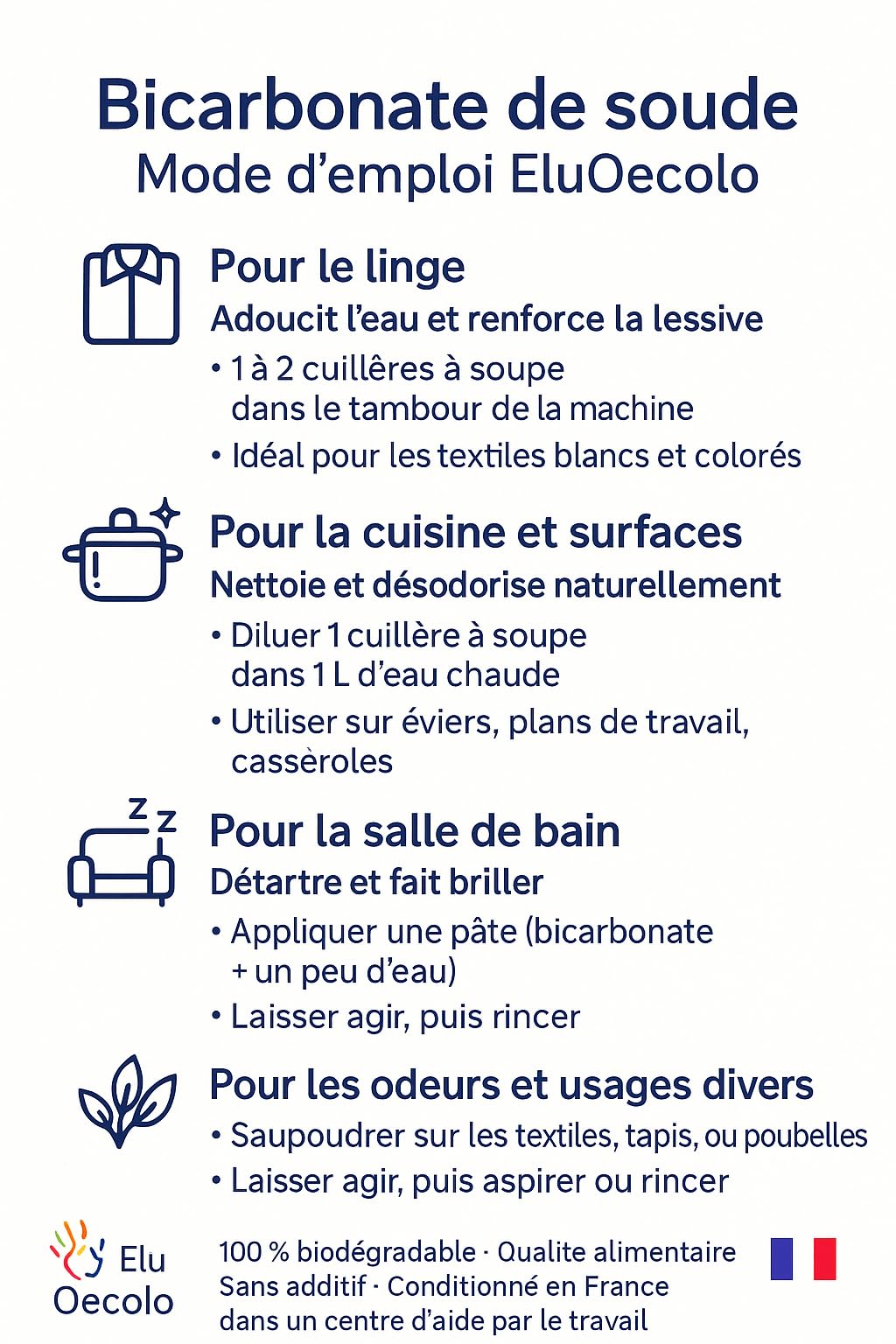Made in France - Bicarbonate de Soude 6kg EluOecolo - Qualité alimentaire - Tous usages - Maison/Hygiène/Cuisine - Doseur à l'intérieur - Condtionné dans un CAT local