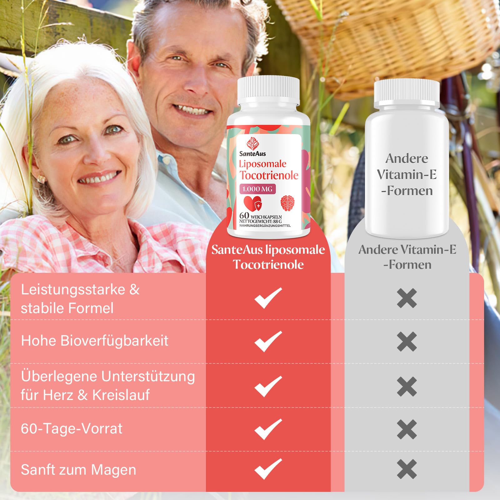 Liposomale Tocotrienole 1000 mg – Vitamin E Kapseln hochdosiert ohne Soja – Tocotrienol Vitamin E Komplex, tocopherolfrei – Antioxidativer Zellschutz – 60 Softgels