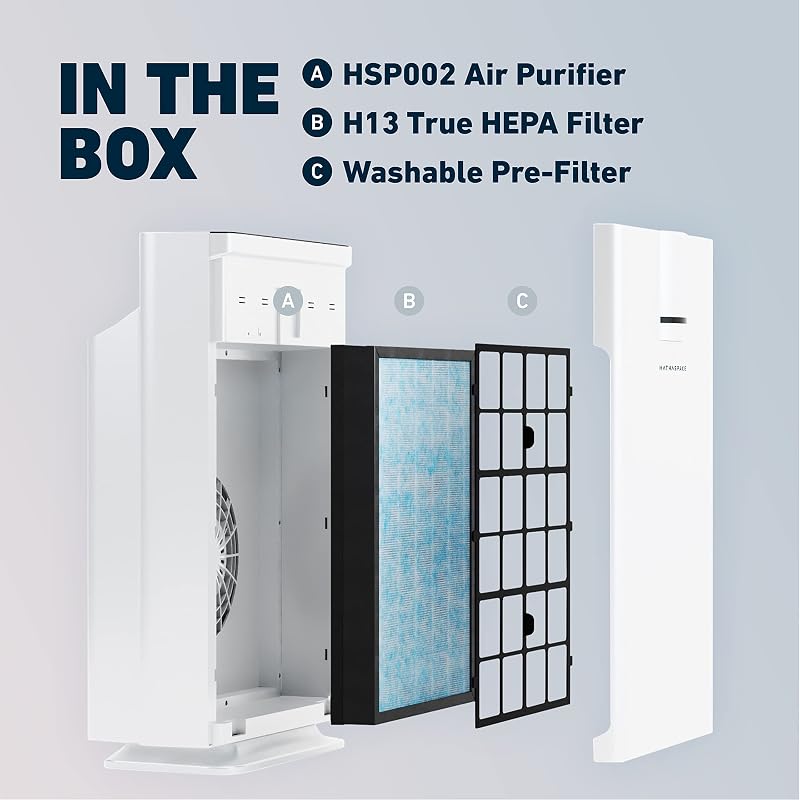 HATHASPACE HSP002 True HEPA Air Purifier image 3