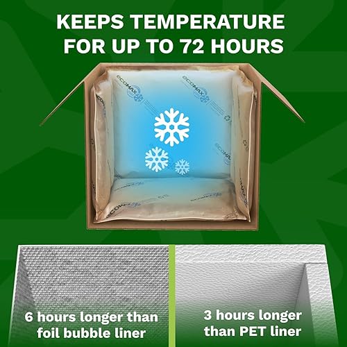 Vista 23 de IDL Packaging Caja de envío aislada de 10 x 10 x 10 pulgadas, capacidad de 1.5 galones, paquete de 3, incluye revestimientos de papel térmico