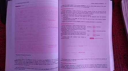 Programming with Java: A Primer eBook : Balagurusamy, E: Amazon.in ...