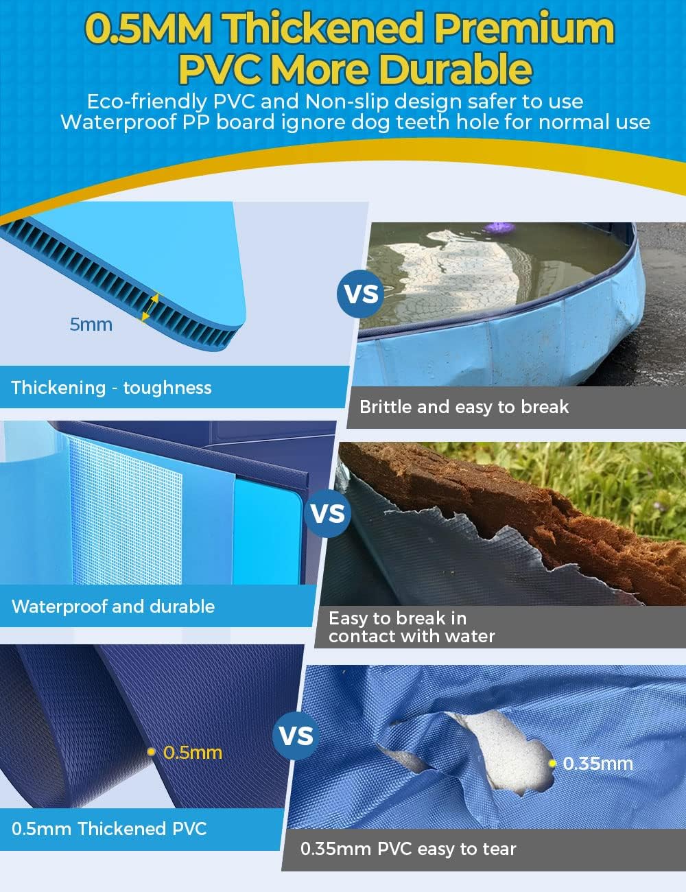 HaoVrisn Piscina per Cani Grandi, 120x30CM Piscina Bambini e Animali Domestici, Antiscivolo e PVC Ispessito, Piscina Cani con Toppe e Valvola di Scarico