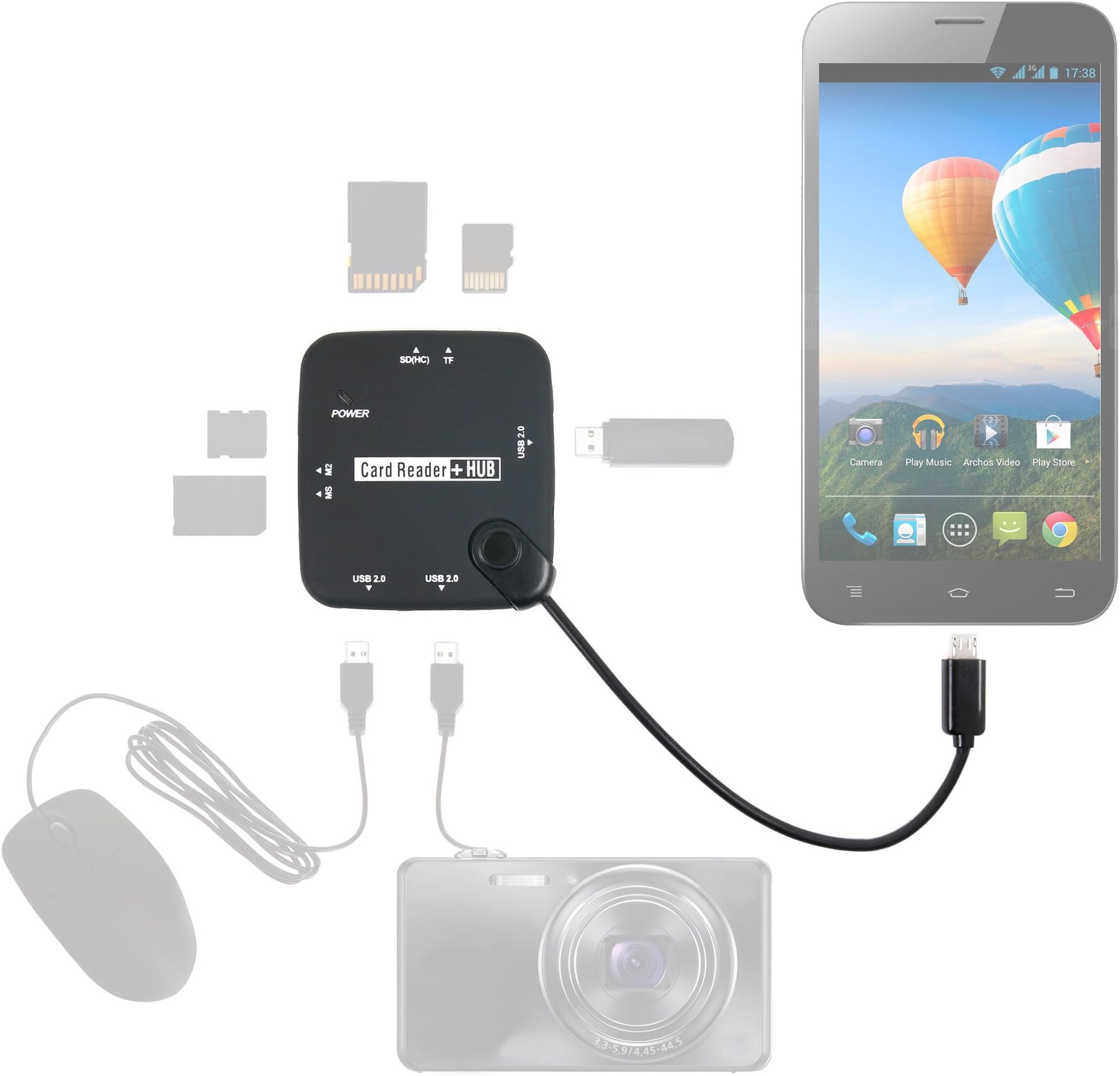 DURAGADGET All in One Card Reader + 3 USB HUB with Micro USB Connectivity for Archos 64 Xenon, Titanium 40b, 40 Cesium, 45c Platinum, 50b Platinum, 50 Diamond, 45b Helium 4G,50b/50c Helium 4G & Oxygen
