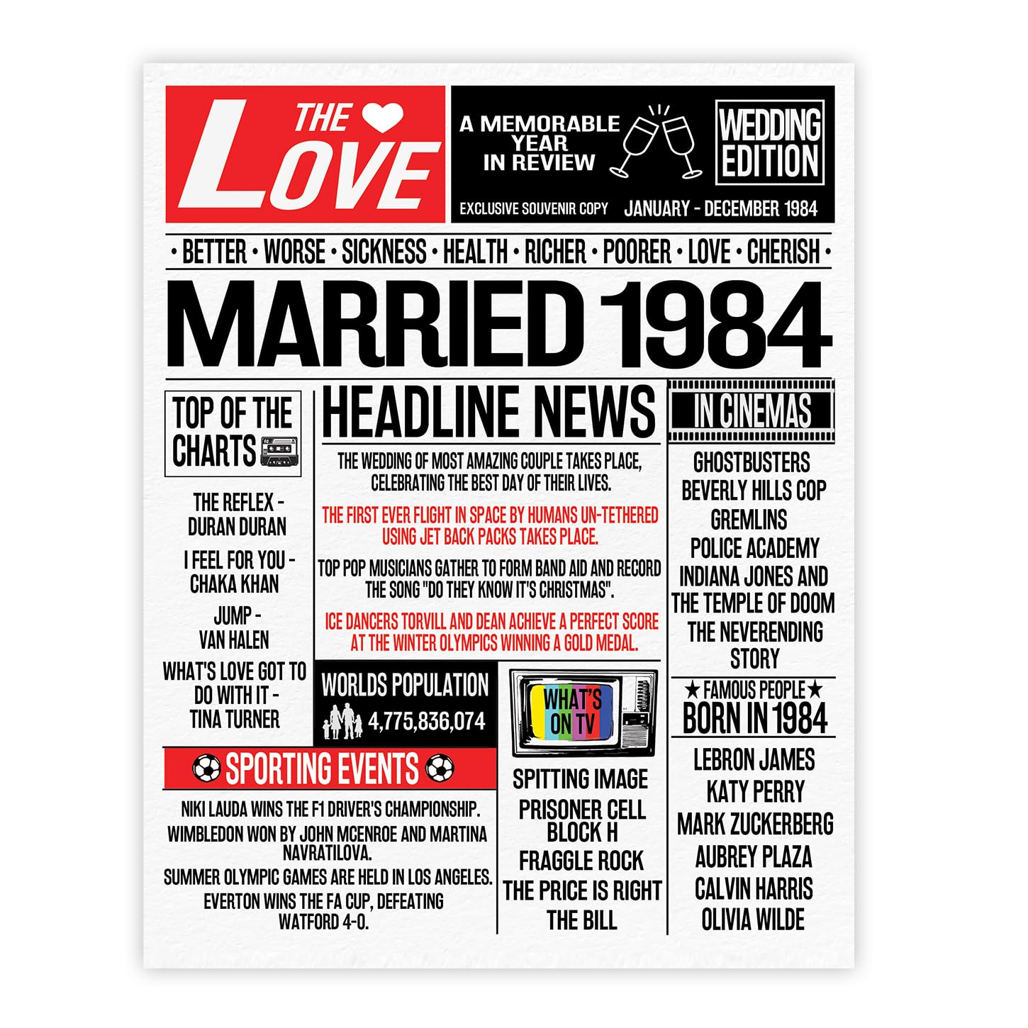 Stuff4 41st Anniversary Poster Unframed - Married In 1984 Newspaper - Happy 41st Wedding Anniversary for Men Women Vintage Gifts Retro Back In 1984, 8x10 Inch Forty-First Anniversaries Posters