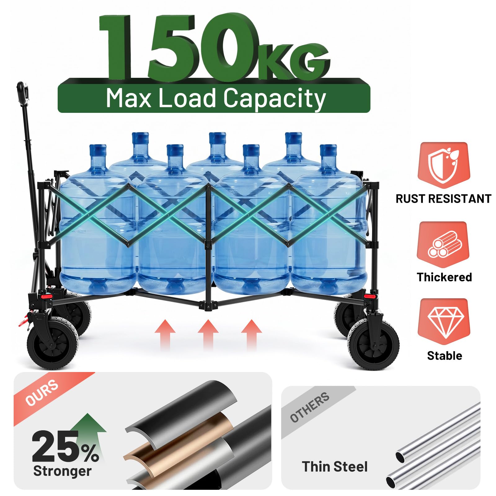 TIMBER RIDGE Carrito Plegable 300L 150kg Todo Terreno con Freno | Carrito plegable resistente de 300L y 150 kg, ruedas todo‑terreno, freno y lona extraíble, para camping, compras y jardín.