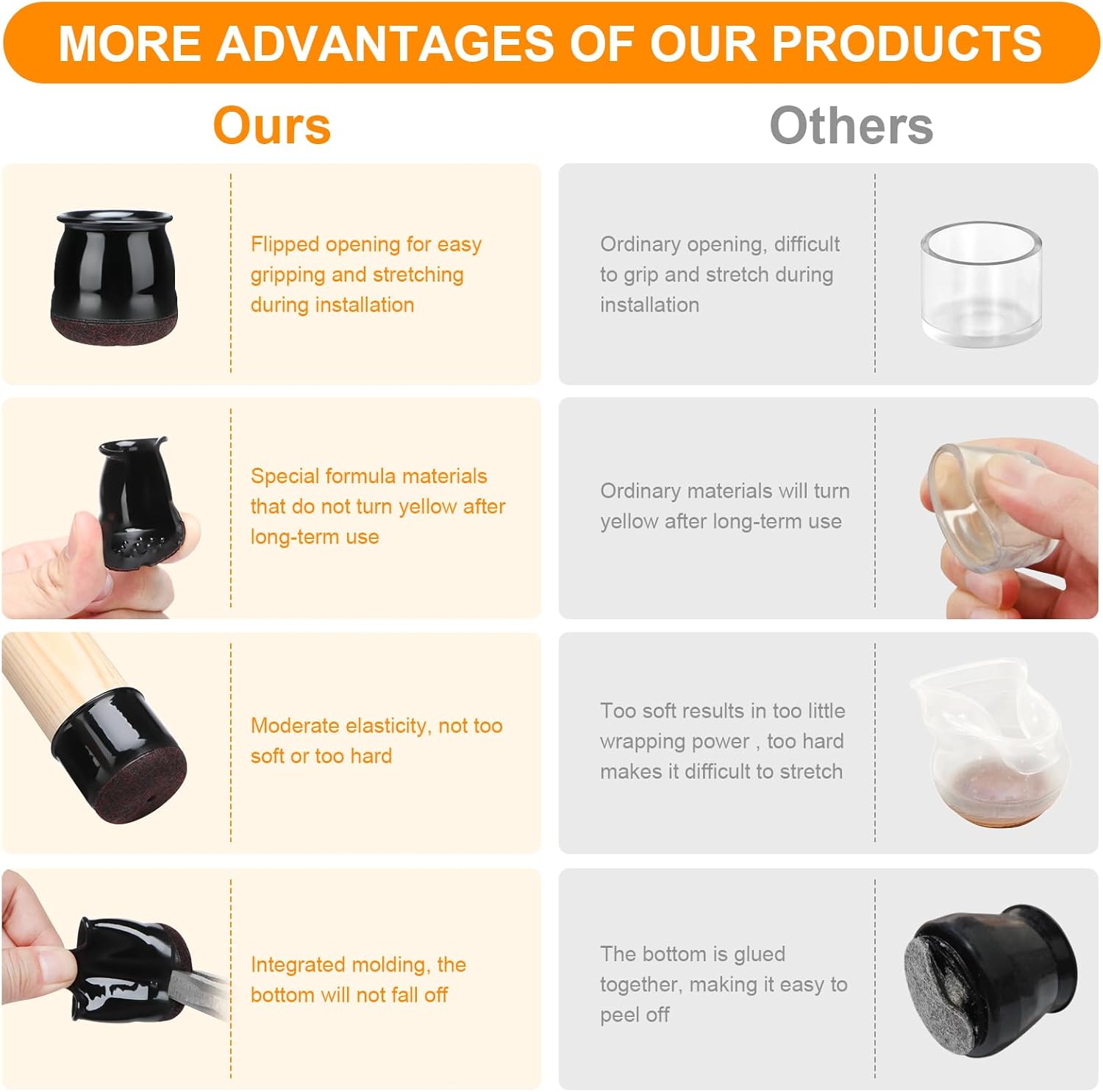 32 PCS Chair Leg Floor Protectors for Hardwood Floors, Furniture Feet Silicone Covers & Rubber Caps, Felt Pads Protect Wood Floor Scratch & Reduce Noise (Round Fit 1-3/16"~1-3/8", 30~35mm)