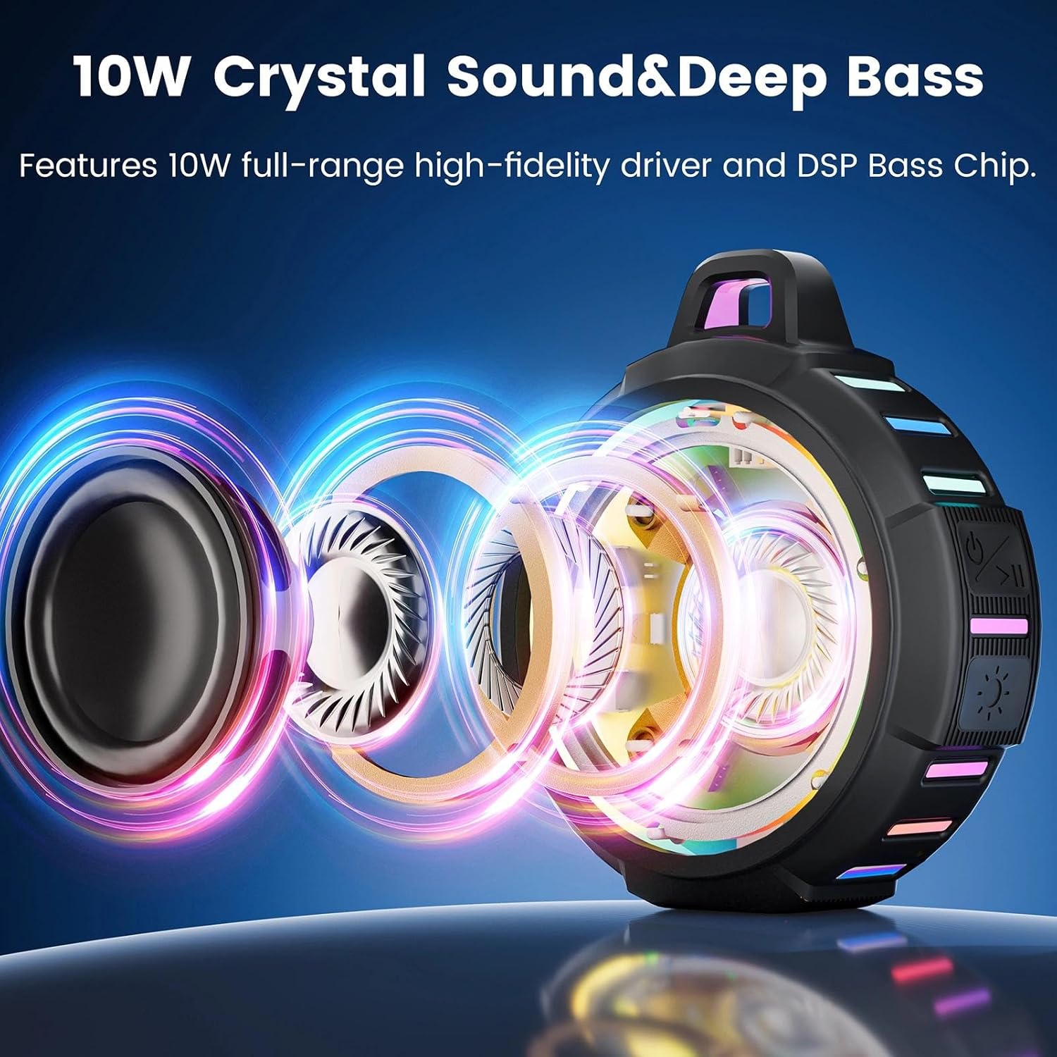 Upgraded, IP67 Waterproof Bluetooth Speaker, Silicone Case,10W Pro Sound&Deep Bass,24H Playtime, with Lights,Clip,Floating,for Shower,Beach essentials, Kayak Paddle Board Boat Lake Camping accessories 3