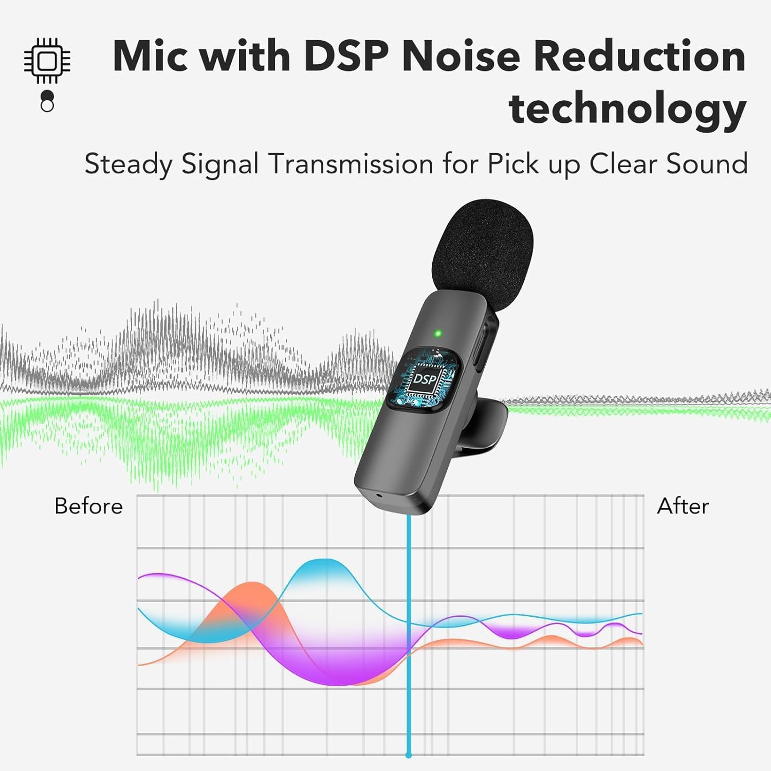 BOVTY Omnidirectional Lavalier Wireless Microphone for Type-C Android & iPhones, Noise Reduction Lapel Mic for Youtubers, Video Recording, Facebook Live All Smartphones Mobile Phone Tablet. (Black) - Image 9 thumbnail