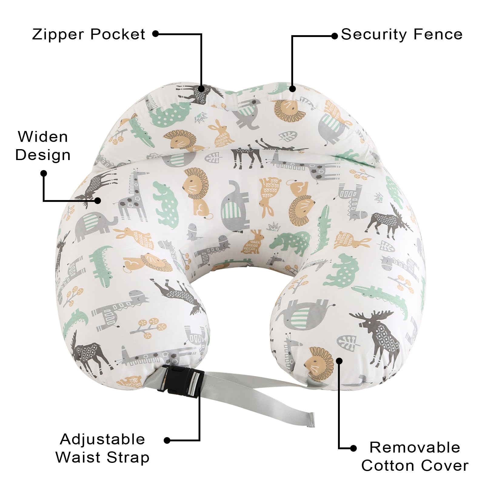 BATTOP Almohada de lactancia con funda extraíble, alimentación, lactancia materna, almohada de alimentación con biberón, almohada adicional en la parte superior para más apoyo para mamá y bebé, tamaño