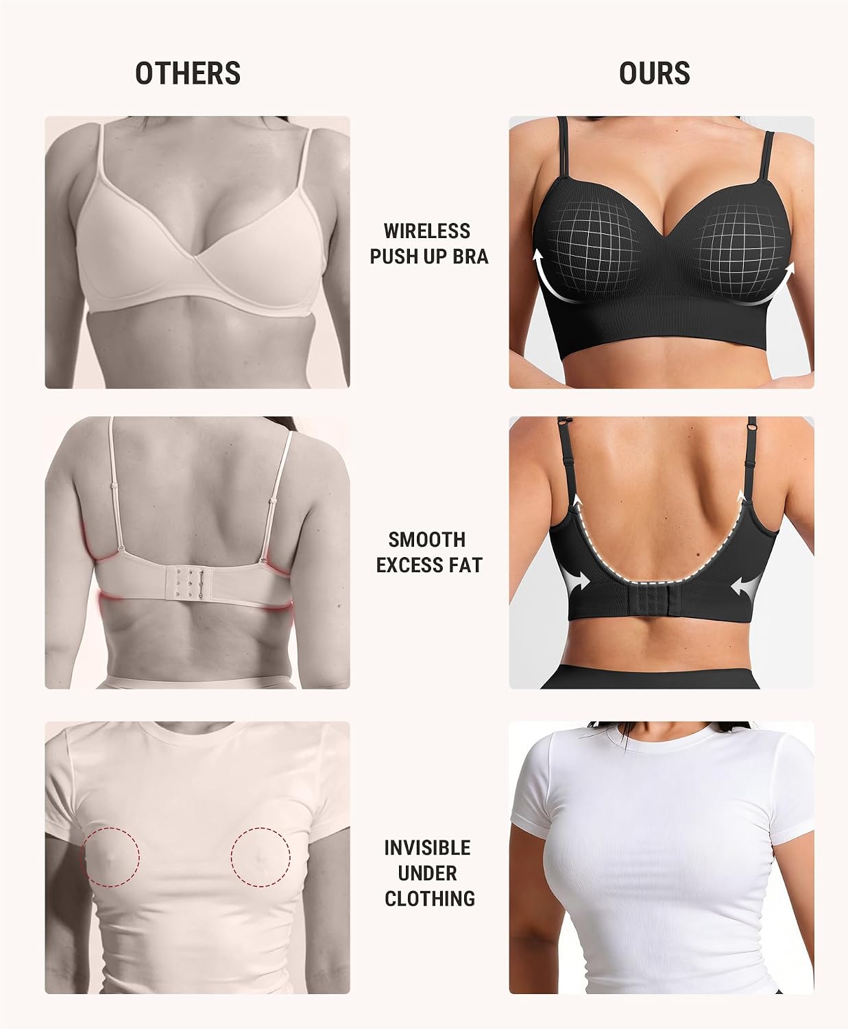 FeelinGirl Bras for Women No Underwire Comfortable Wireless Bra with Supportive and Lift Low Back Bra with Fixed Padded