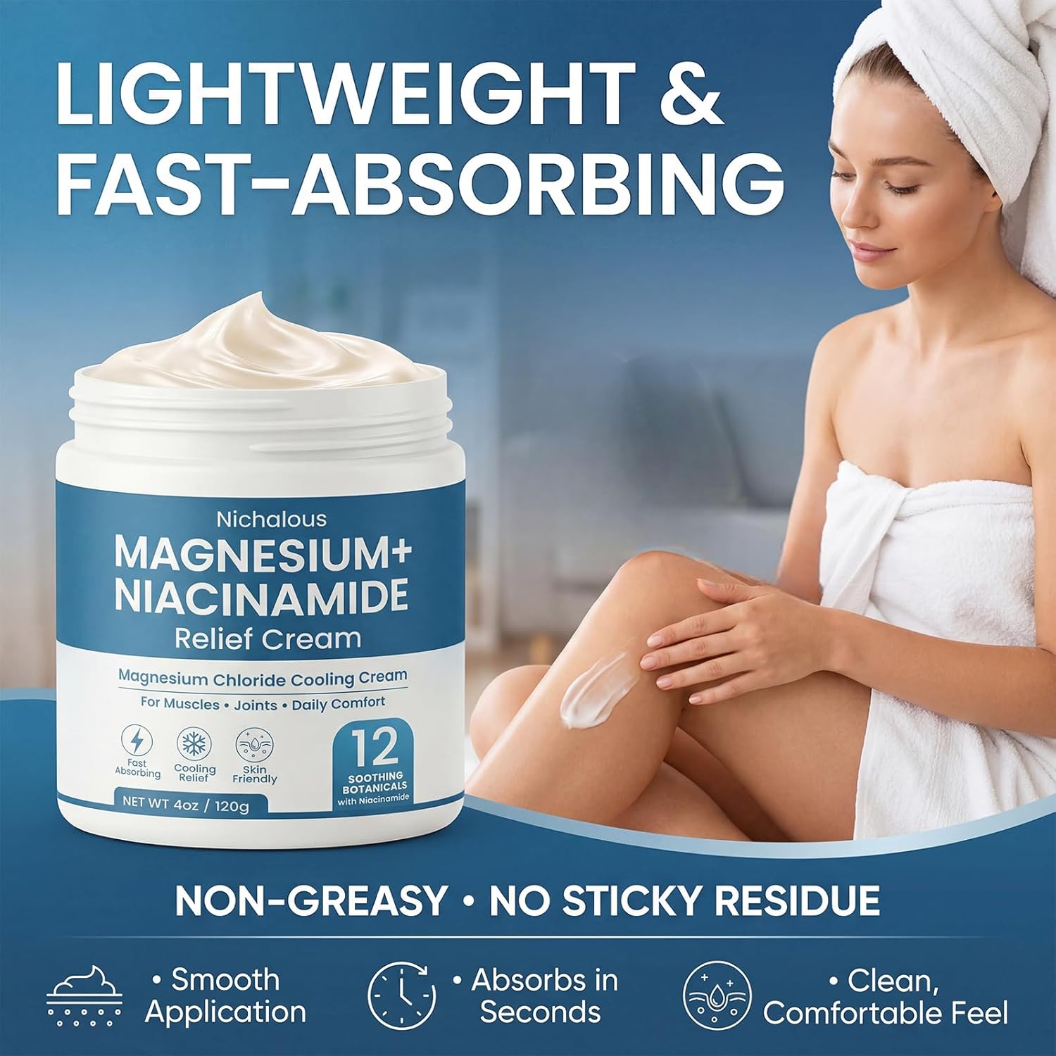 Magnesium Niacinamide Relief Cream - Topical Magnesium Chloride Cream for Joints, Legs & Feet with Arnica & Boswellia - Lightweight, Non-Greasy Formula - 4 oz(1 Pack)