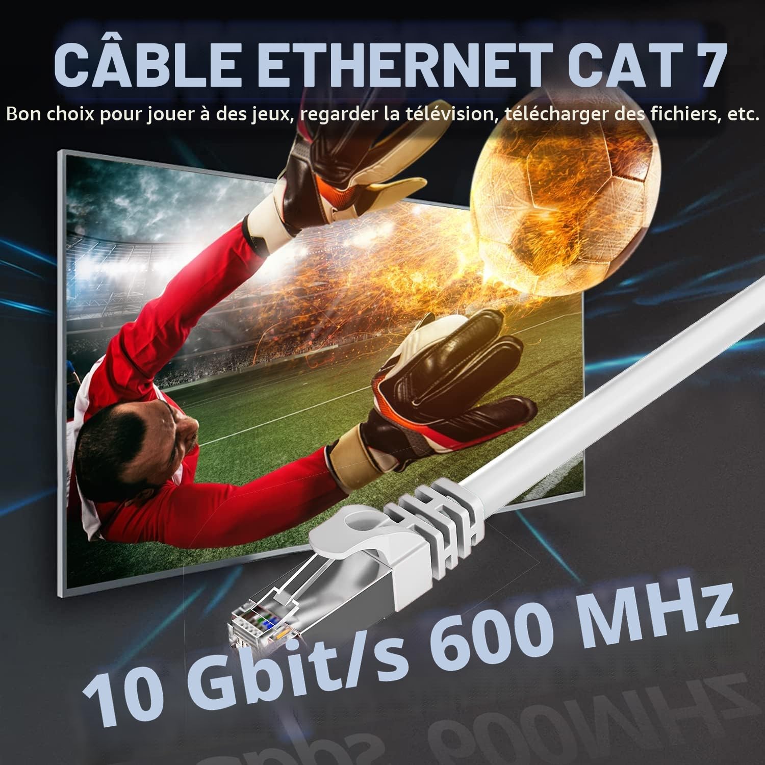 Soibke Cable Ethernet 20m, Câble RJ45 Cat 7 Blindé Haute Vitesse 10Gbit/s 600MHz S/FTP Cable Reseau Blanc Gigabit Extérieur Imperméable Câble LAN Cables Internet pour Routeur Switch Modem