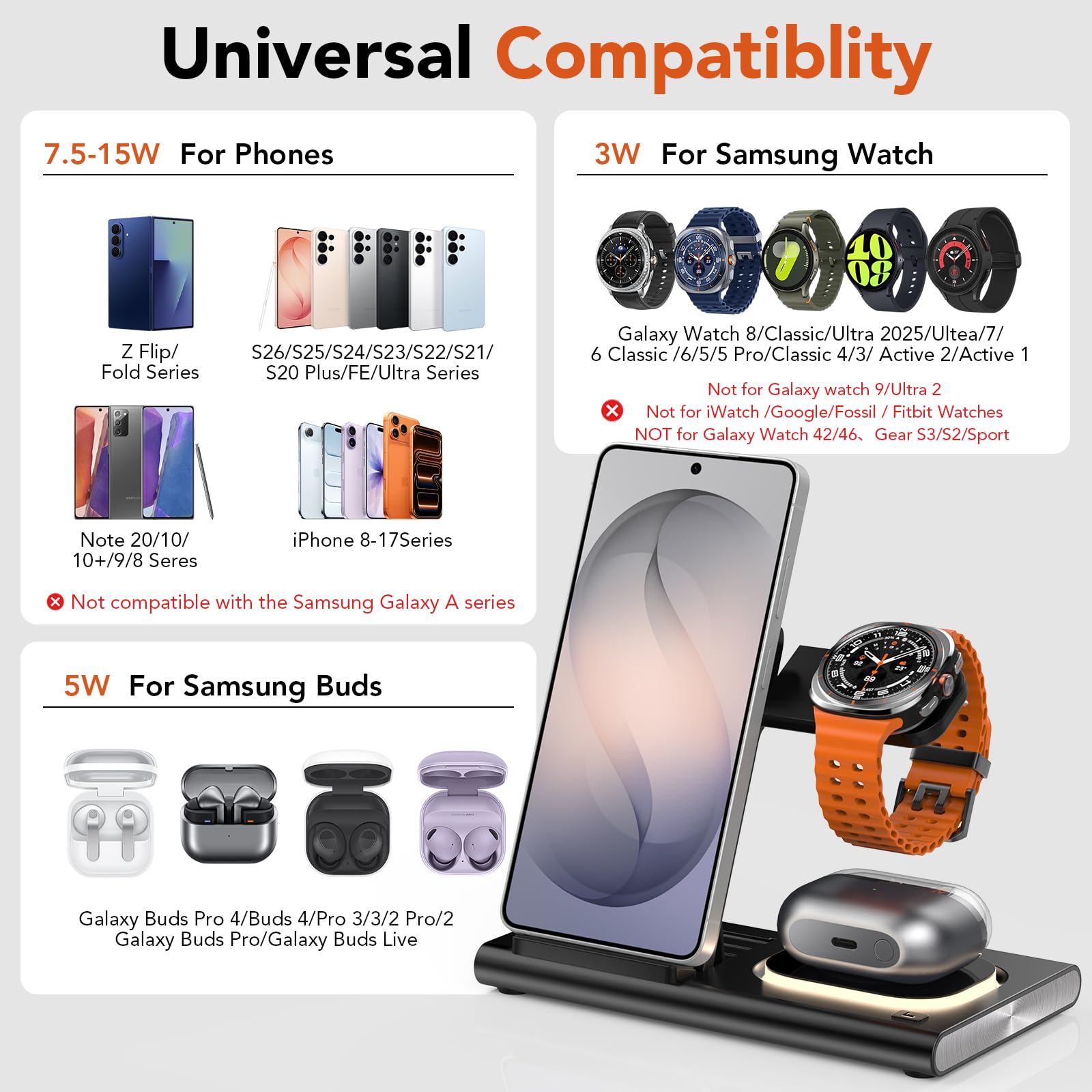 Stazione di ricarica wireless 3 in 1 per Samsung, pieghevole e notturna da viaggio, caricabatterie wireless per Galaxy S26 Ultra/S25/S24/S23/S22/Note20 Z Fold Flip7, Galaxy Watch 8/7/6/5/4/3 Active 2