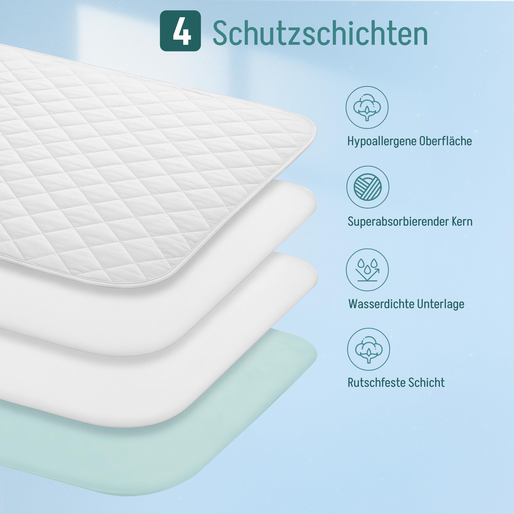 Inkontinenzunterlage Waschbar. Matratzenschutz/matratzenschoner. Inkontinenz bettunterlage. wasserdichte matratzenauflage und Saugfähig: 3,15 litros/m² (135 x 85 cm (Pack x 2))