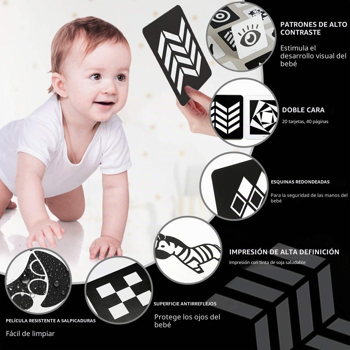 Beiens Tarjetas Flashcards Bebe,0 3 6 12 36 Meses Juguetes en Blancas y Negras Comparó Las Tarjetas para la Estimulación Visual del Bebé,20 PCs 40 Pages 14 x 14 cm, Regalo Educativo para Bebés