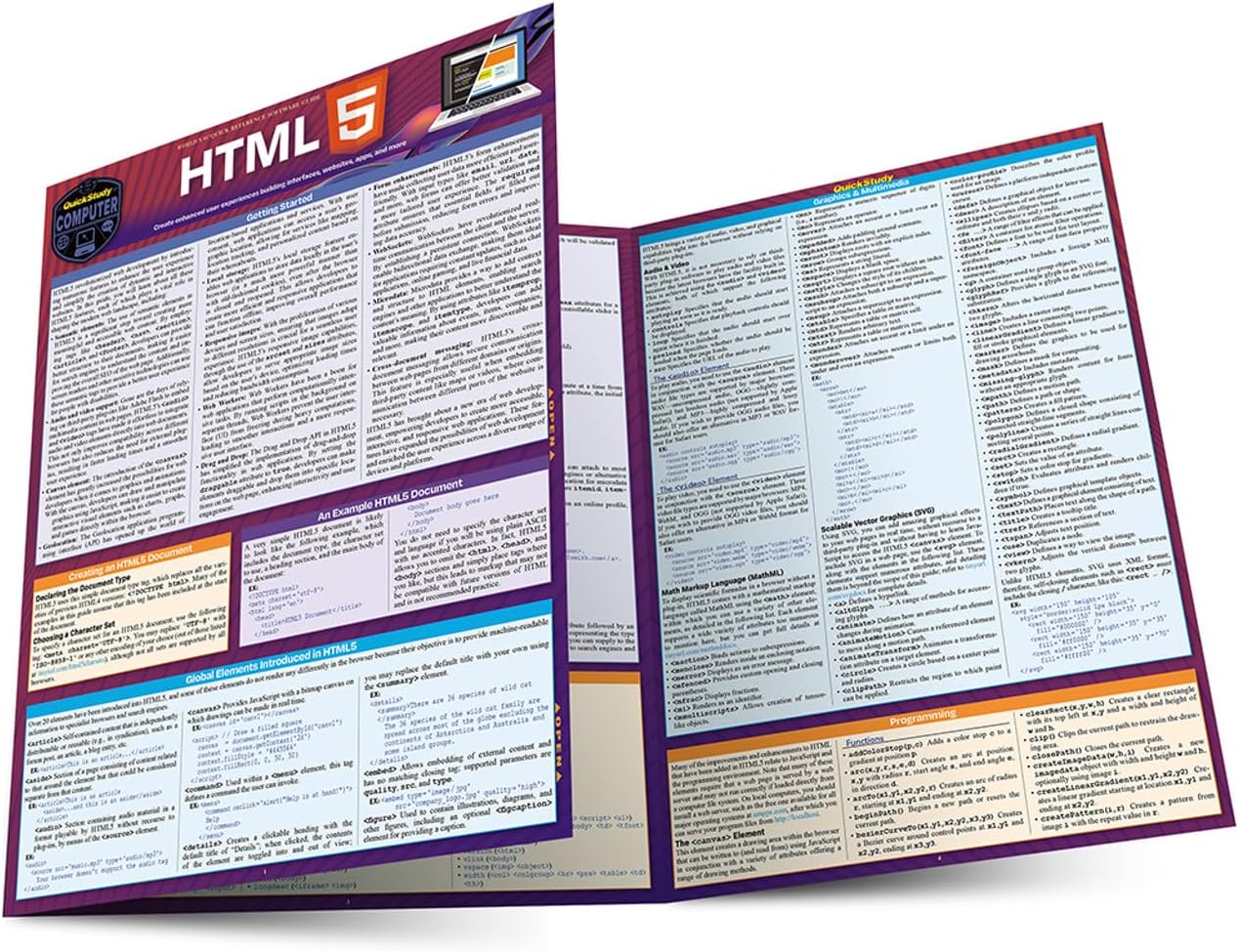 HTML 5: a QuickStudy Laminated Reference Guide