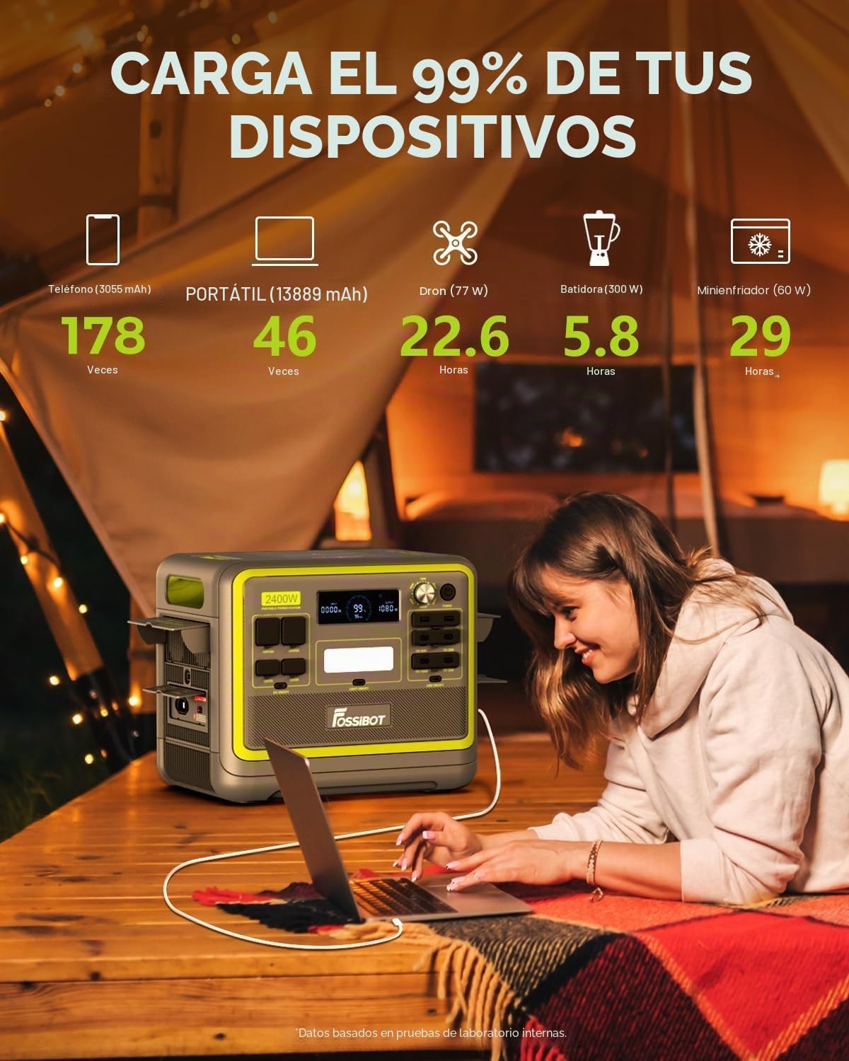 FOSSiBOT F2400 Estacion de Energia Portatil, Batería LiFePO4 2048 Wh, 3 Tomas de CA Para un Total de 2400W de Potencia (4800W de Pico), Generador Solar Portatil para Camping, Viajes