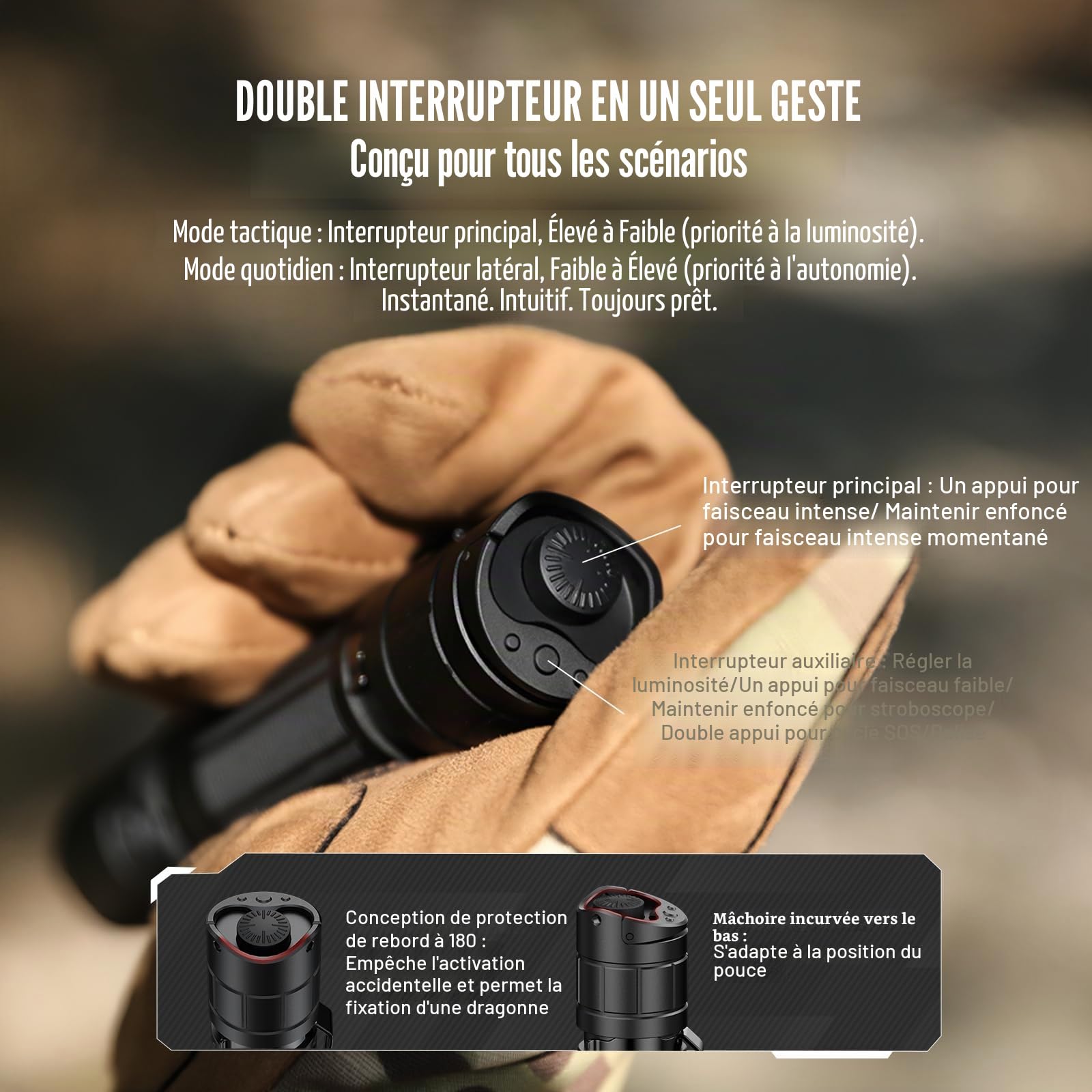 KLARUS XT2CR PRO 2026 Lampe torche tactique – 2300 lumens, portée de 360 ​​m, LED blanche pure, rechargeable par USB-C, étanche IPX8, autonomie de 72,5 h, double interrupteur arrière